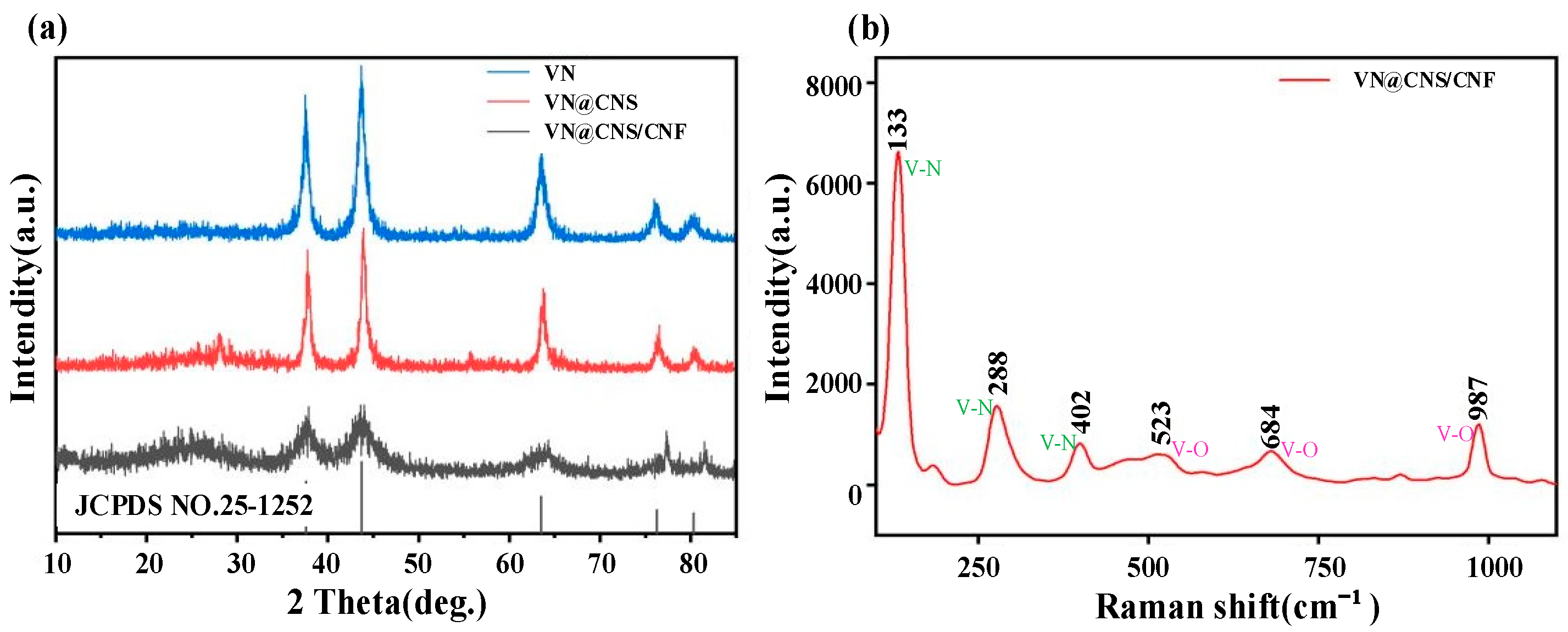 Micromachines 16 01265 g003