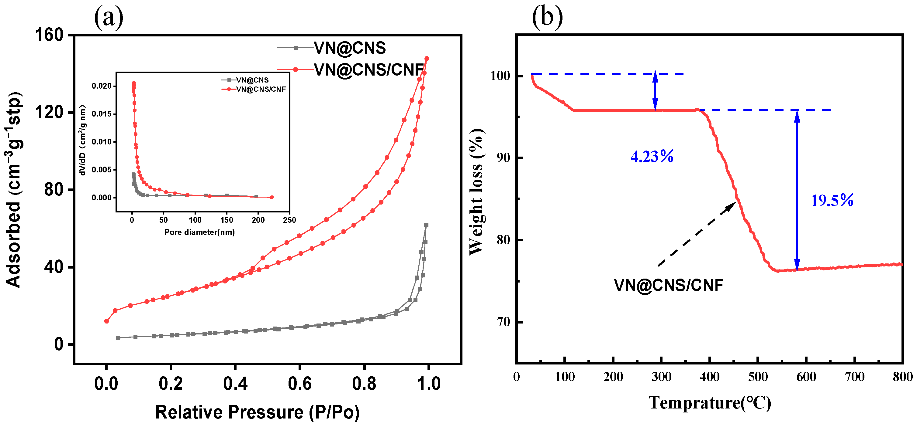Micromachines 16 01265 g004
