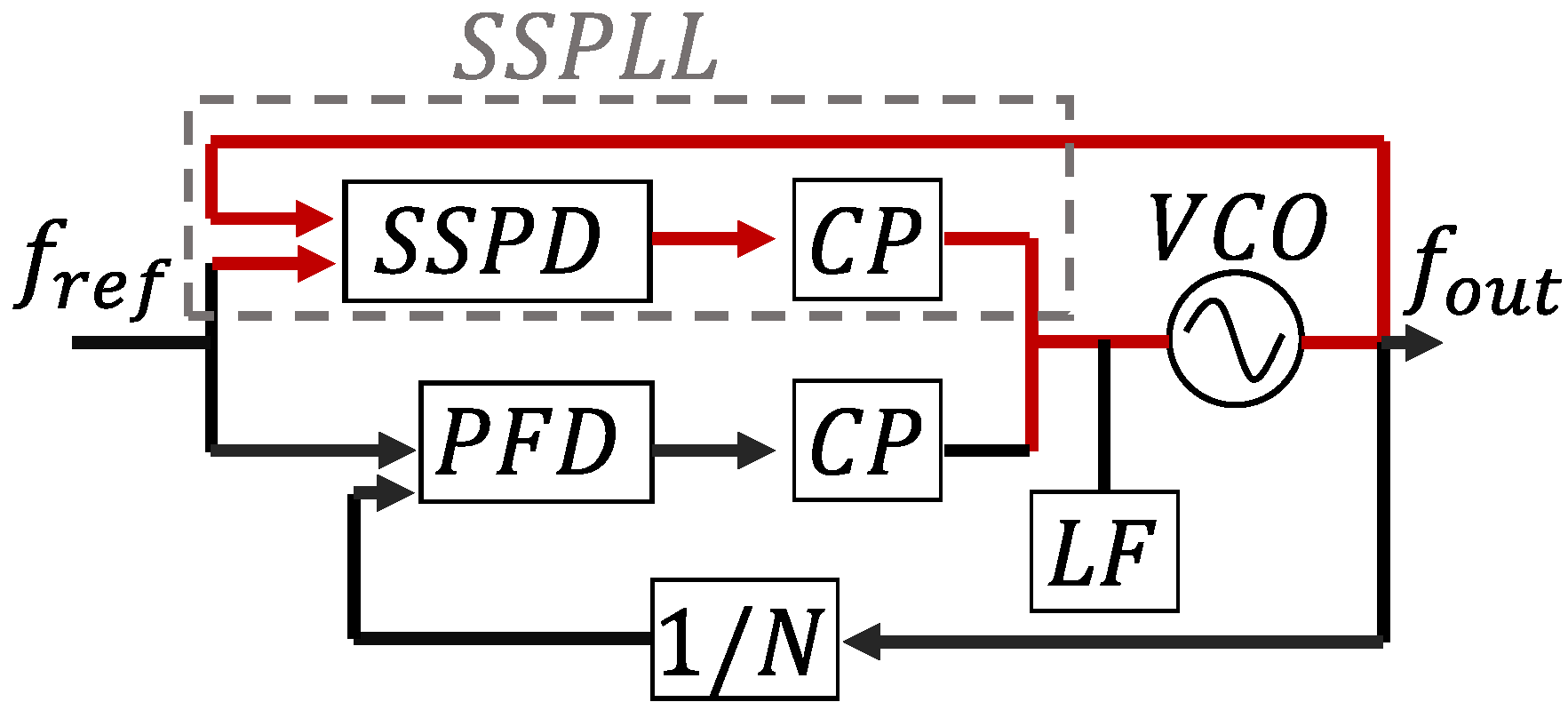 Micromachines 16 01266 g001