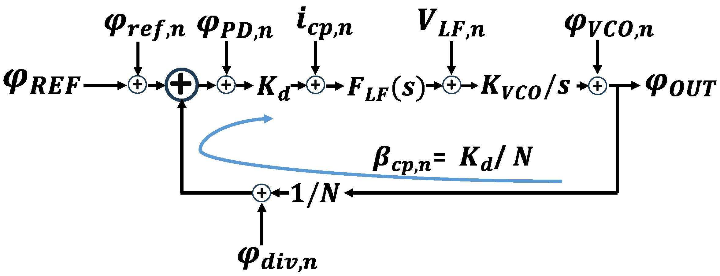 Micromachines 16 01266 g002