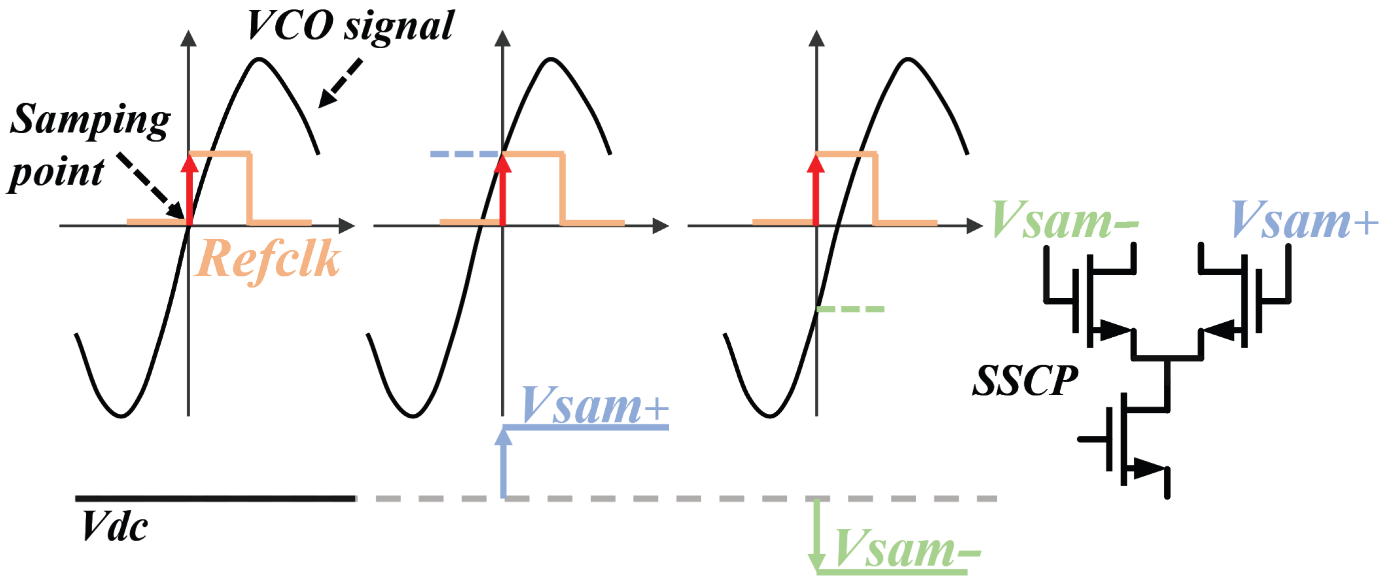 Micromachines 16 01266 g003