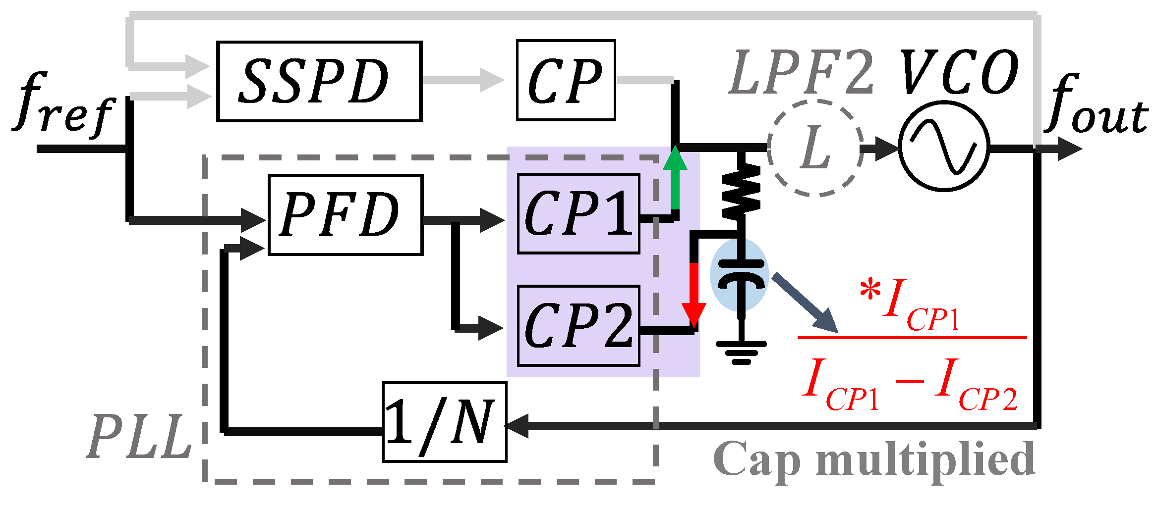 Micromachines 16 01266 g005