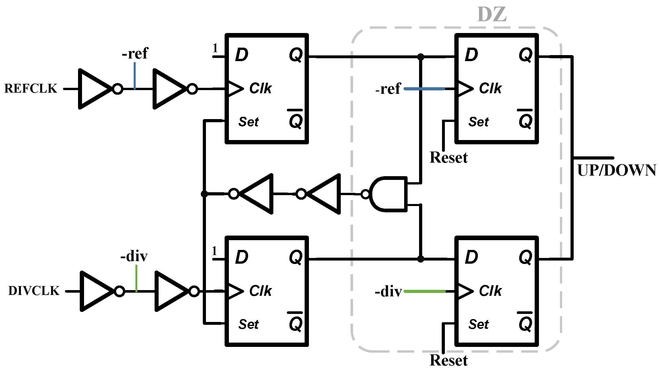 Micromachines 16 01266 g010