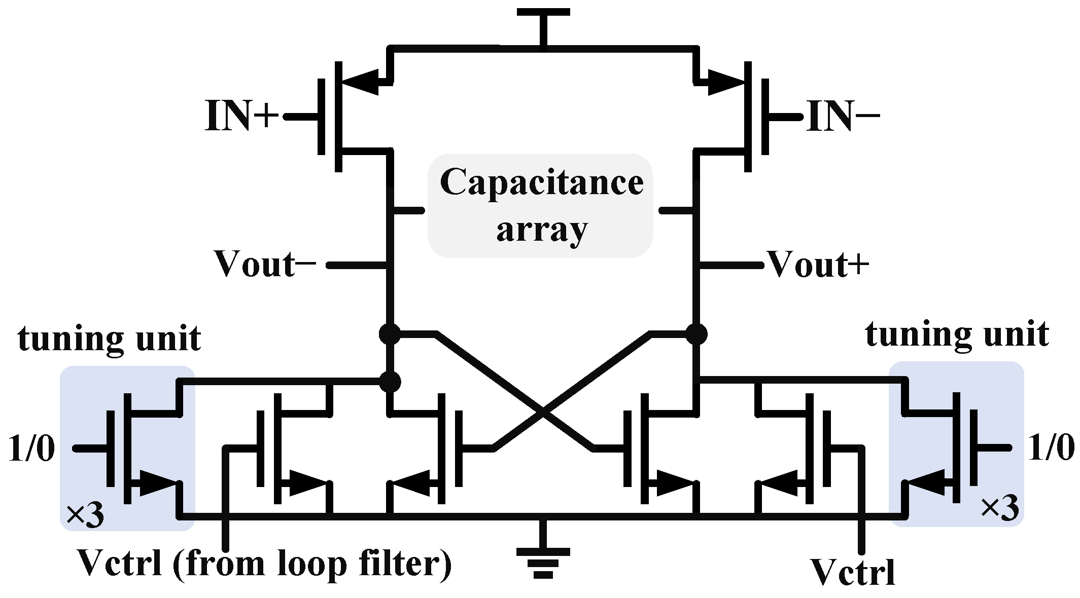 Micromachines 16 01266 g011
