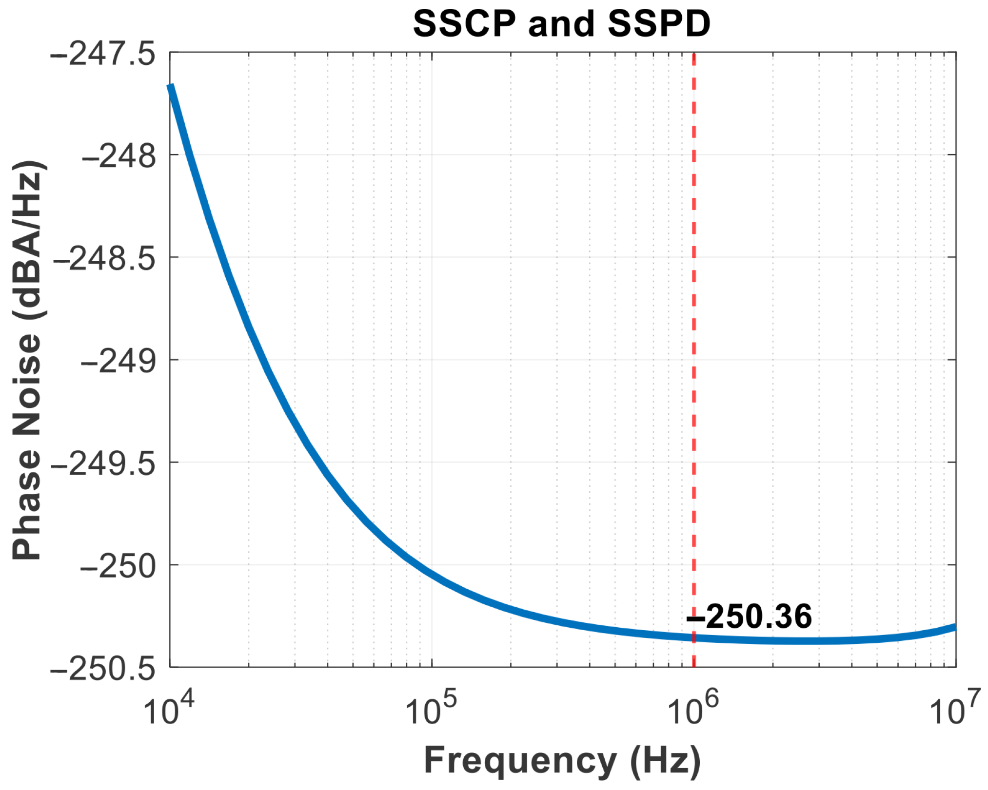 Micromachines 16 01266 g016