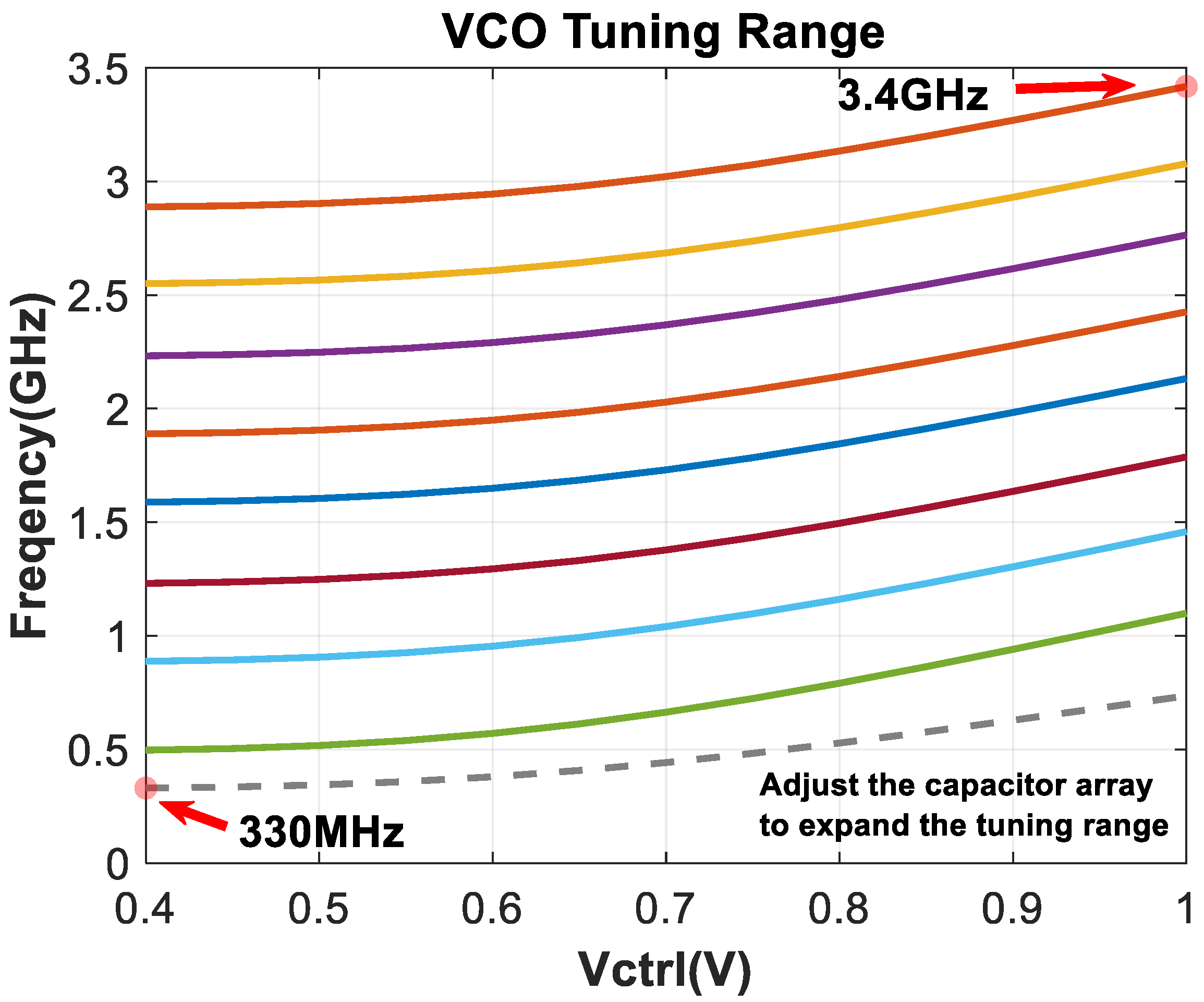 Micromachines 16 01266 g019