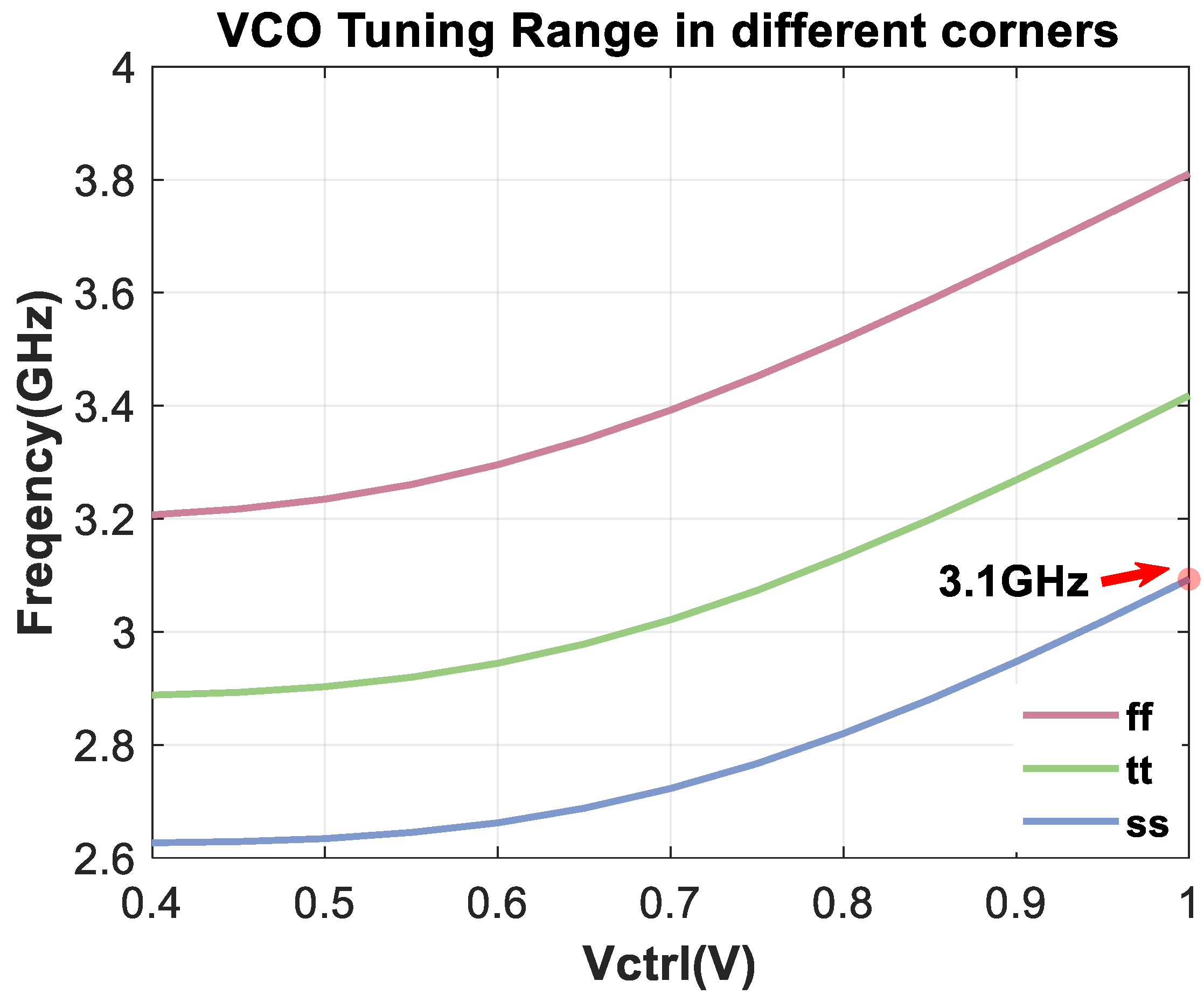 Micromachines 16 01266 g020
