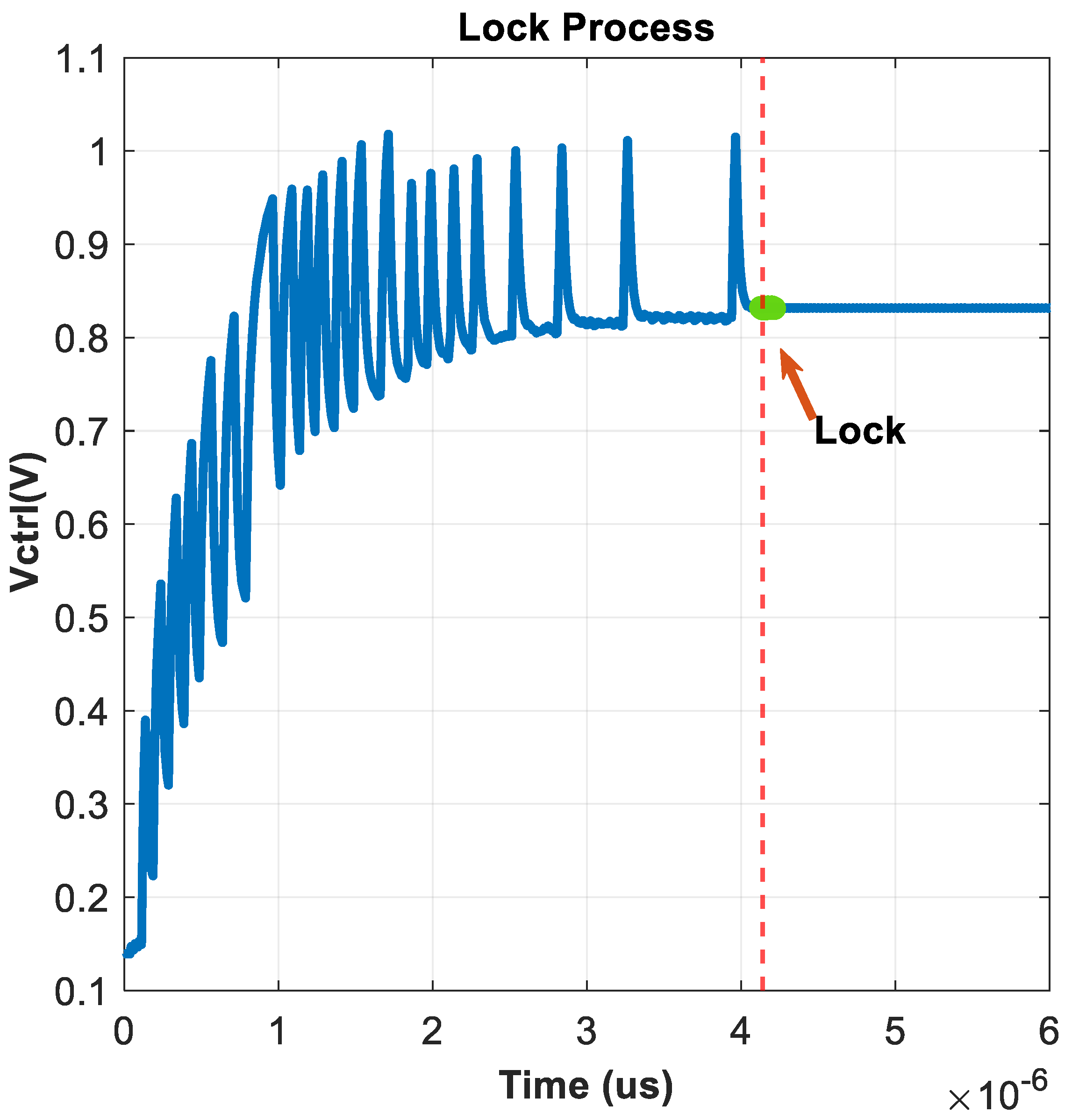 Micromachines 16 01266 g022