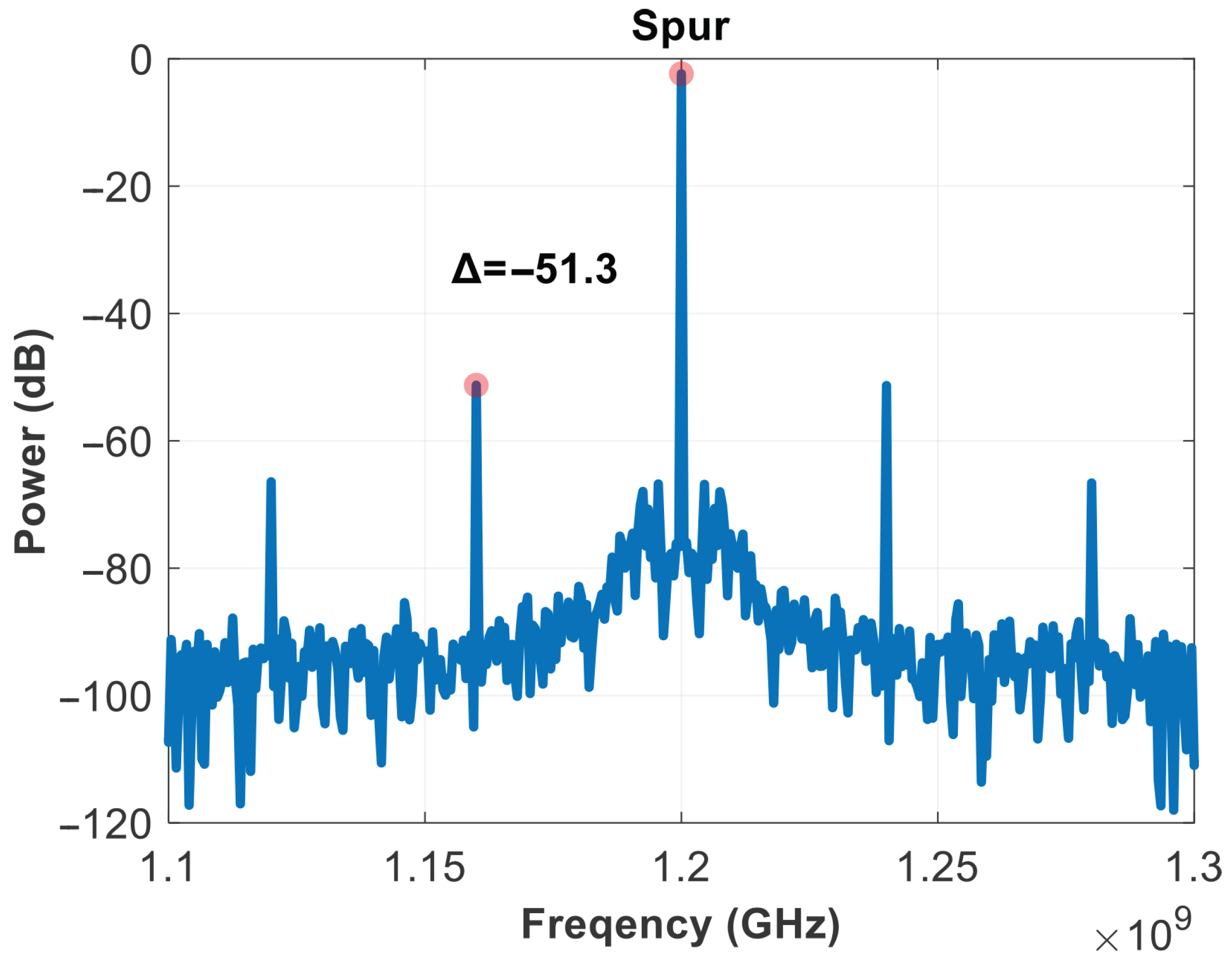 Micromachines 16 01266 g023