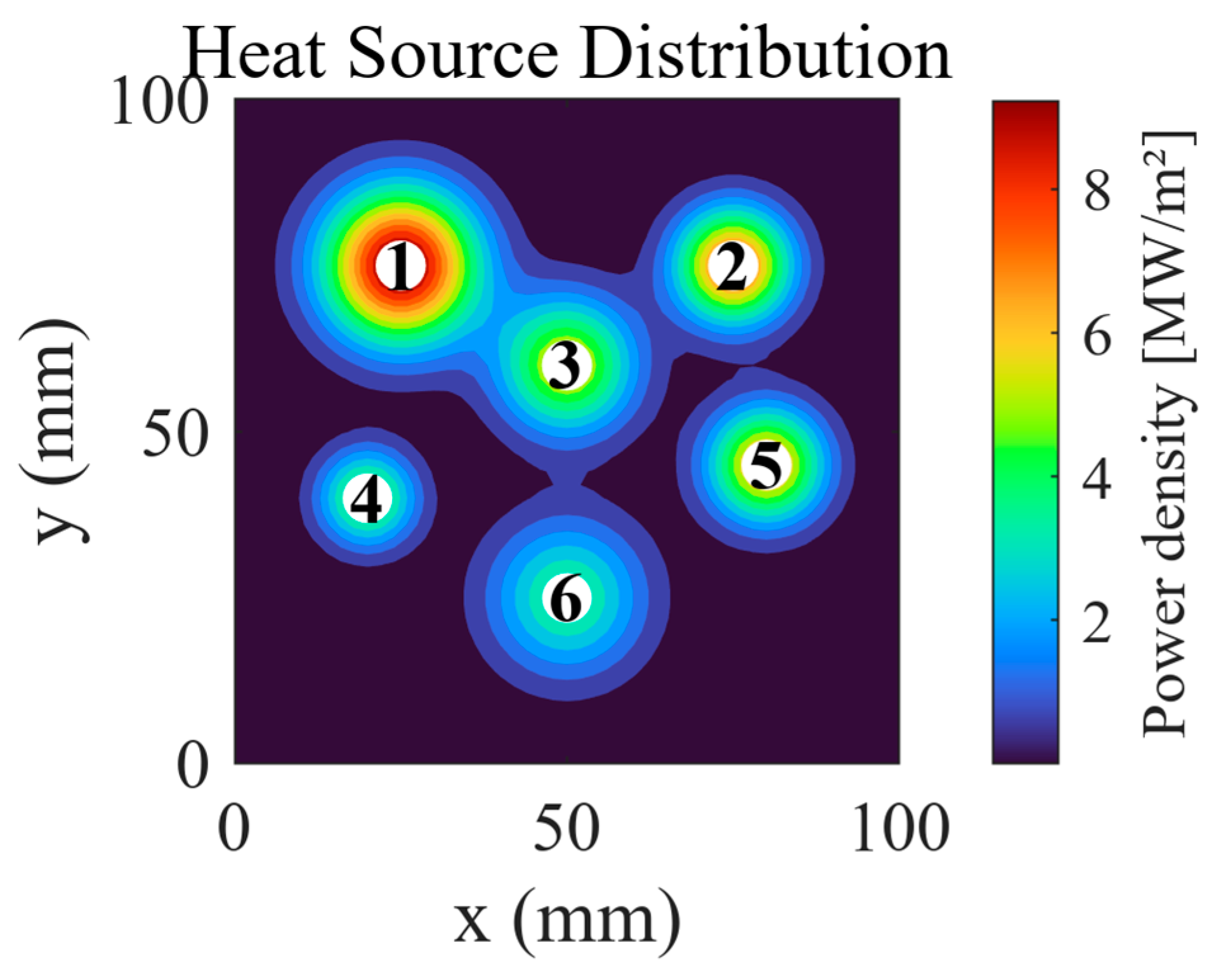 Micromachines 16 01267 g003