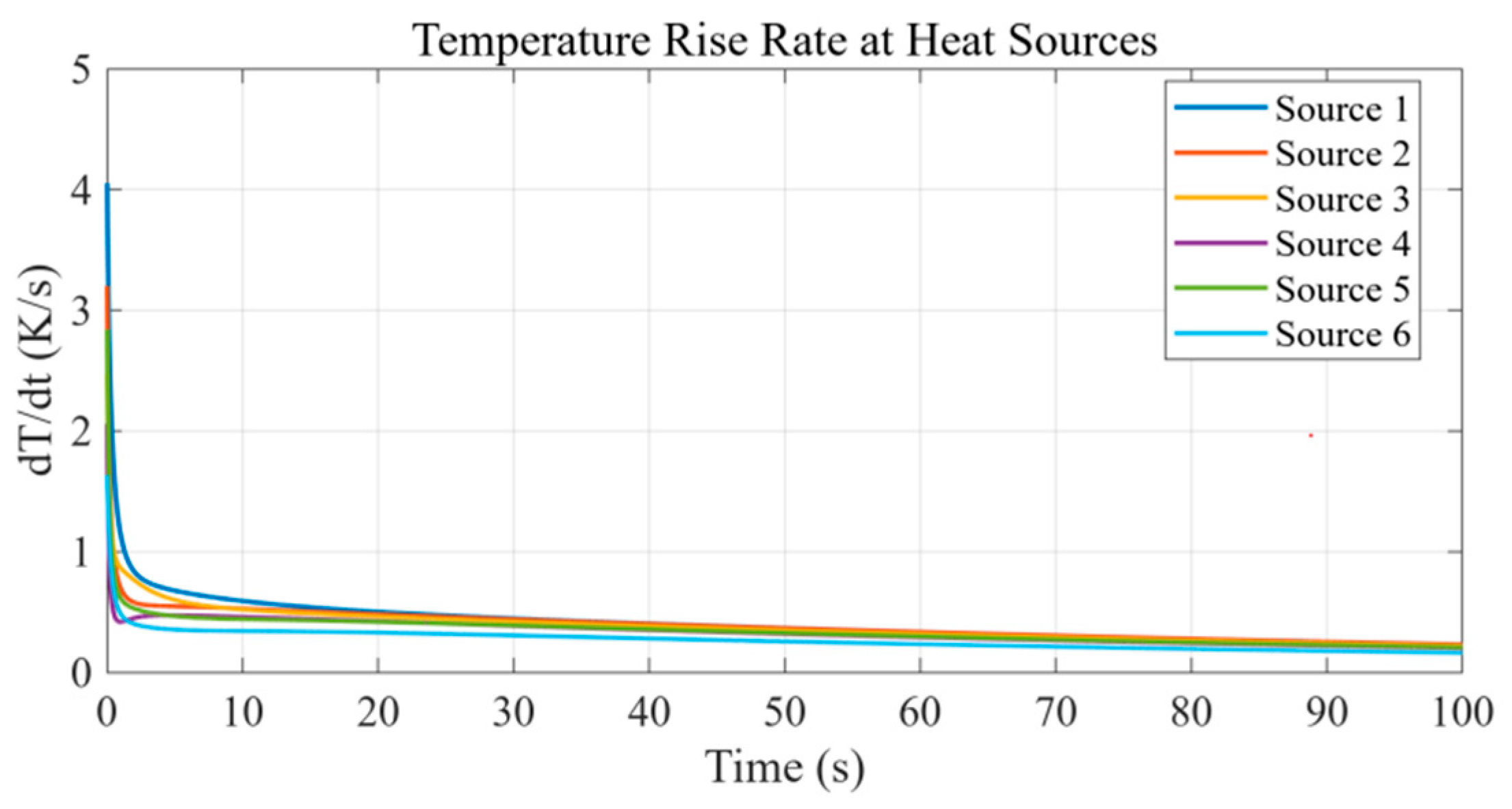 Micromachines 16 01267 g005