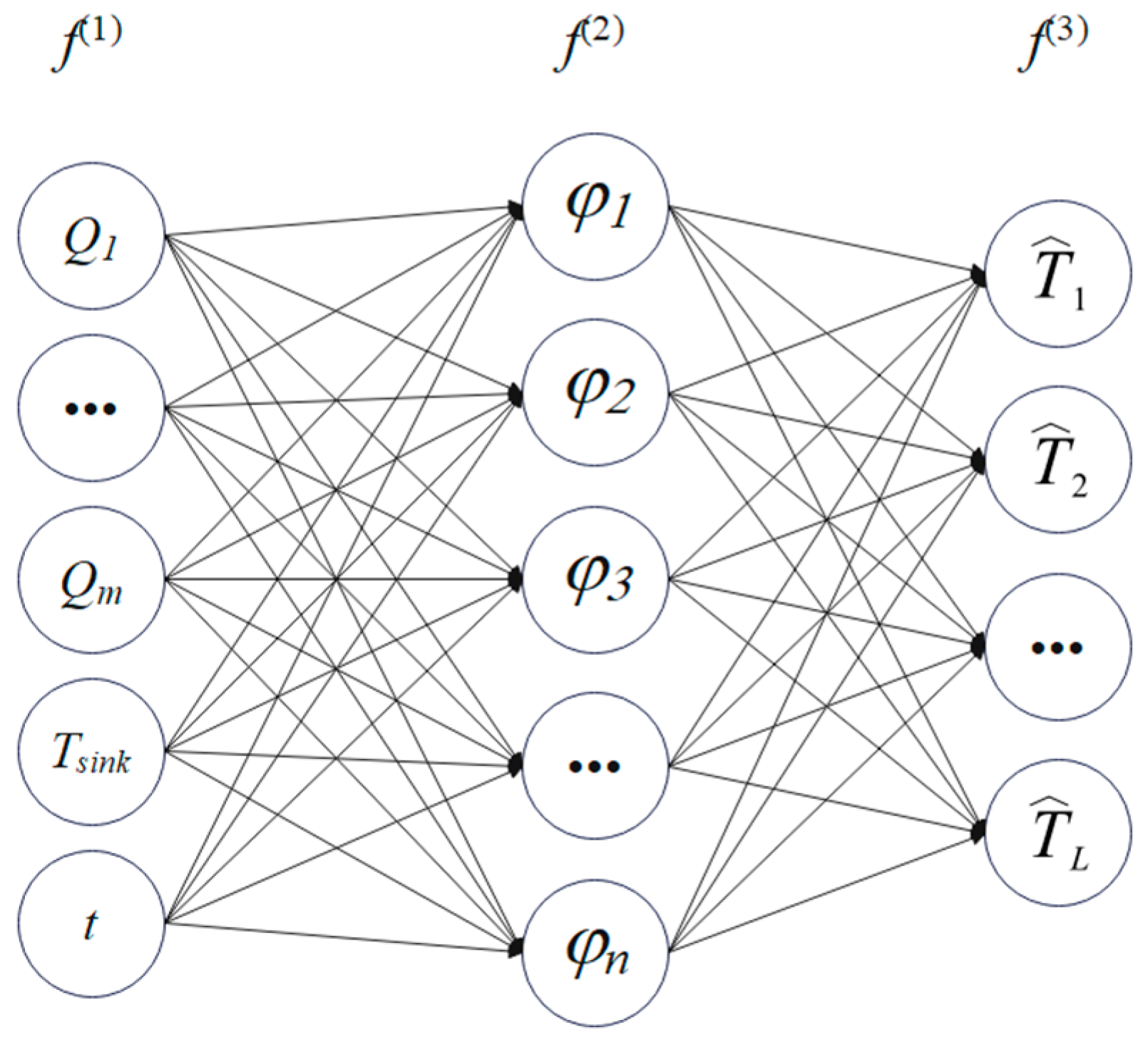Micromachines 16 01267 g006
