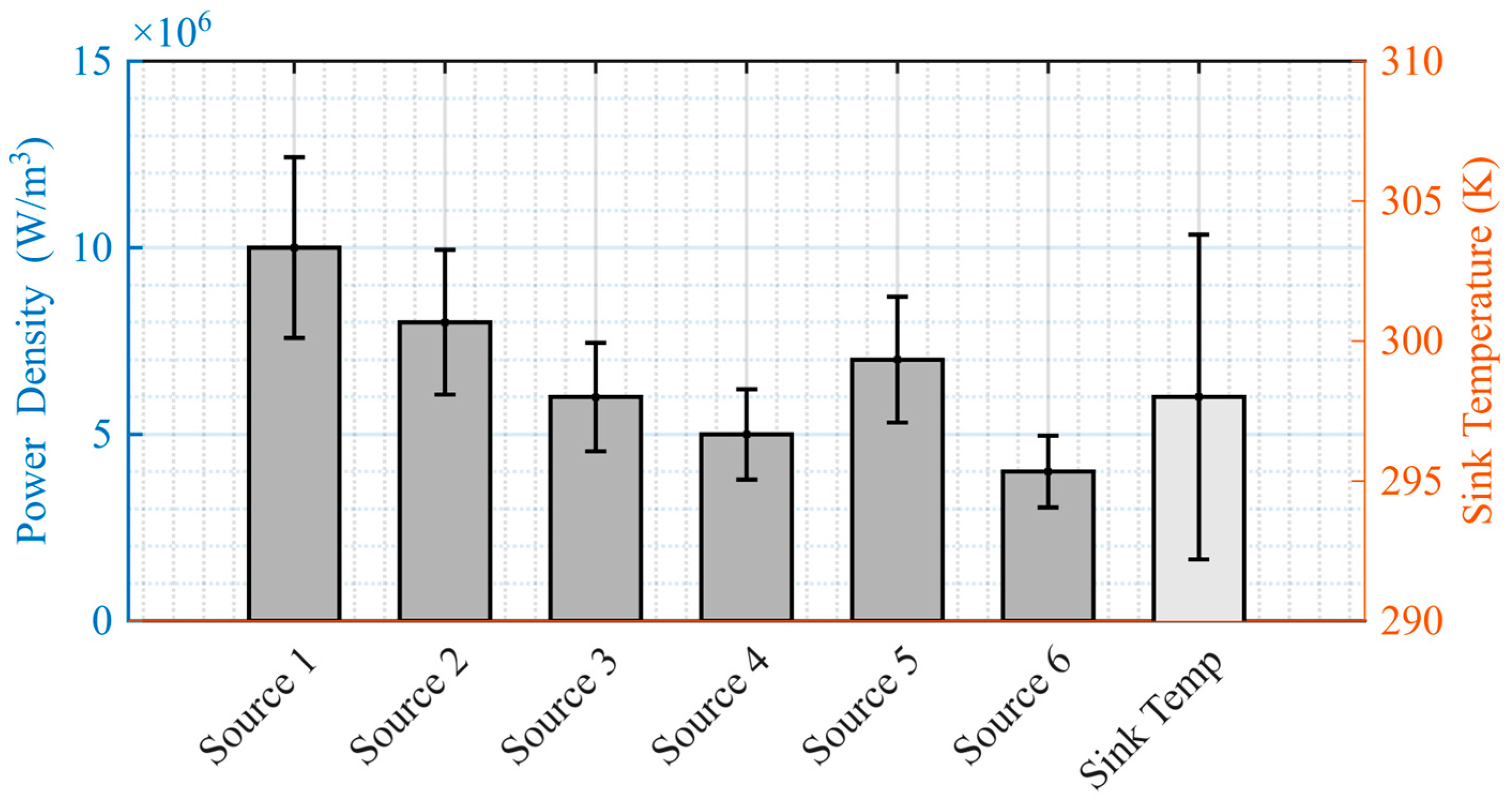 Micromachines 16 01267 g007