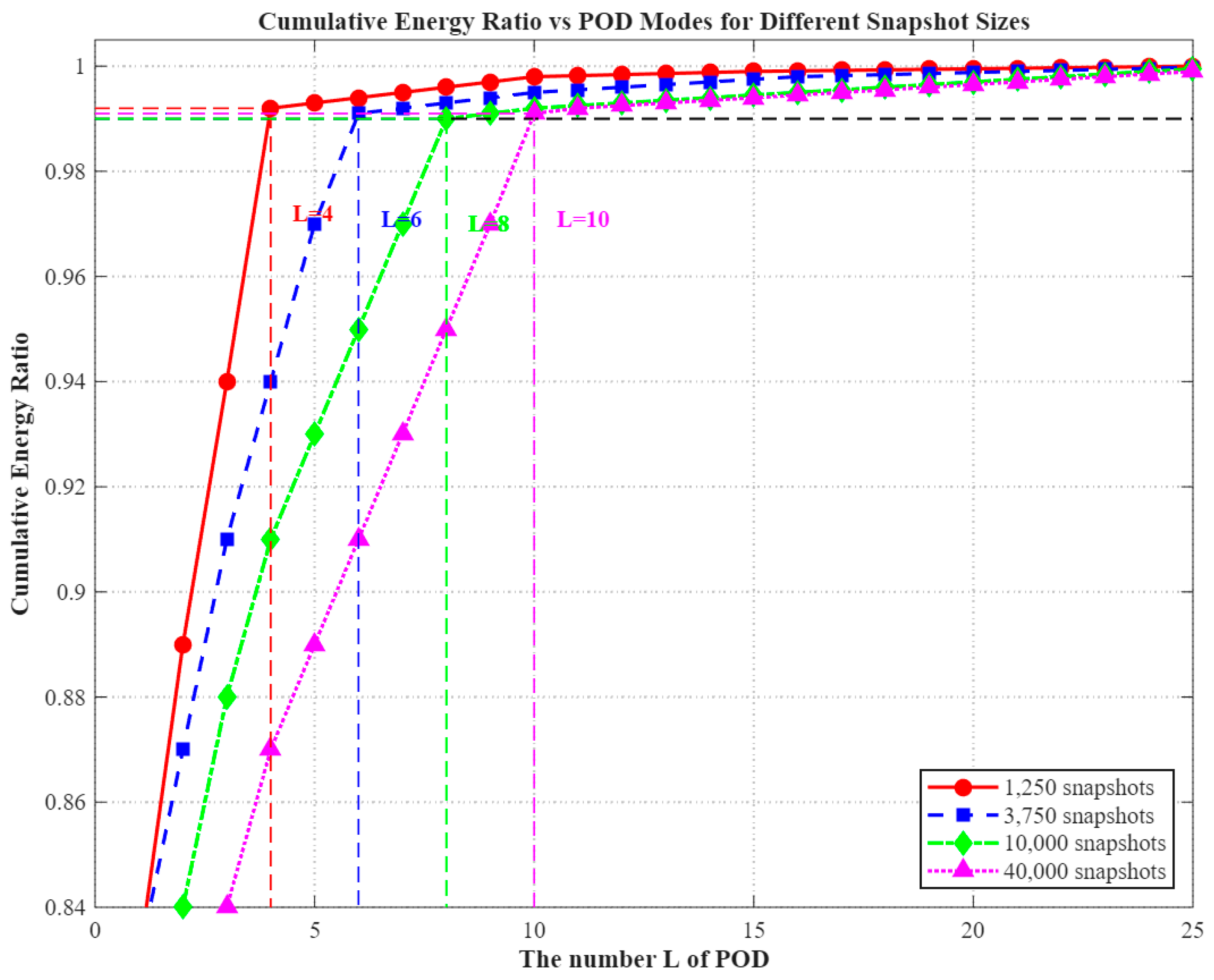 Micromachines 16 01267 g008