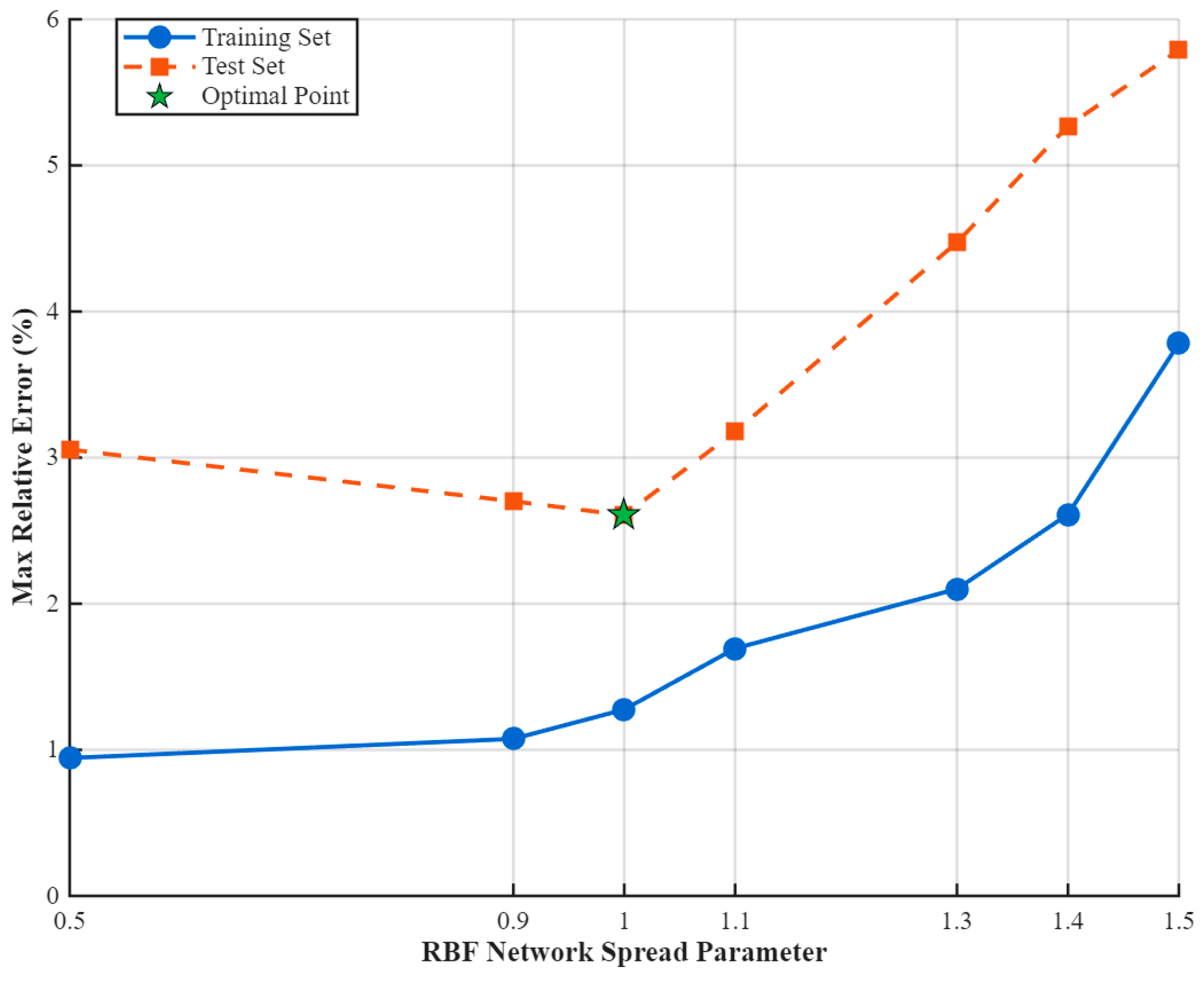 Micromachines 16 01267 g009