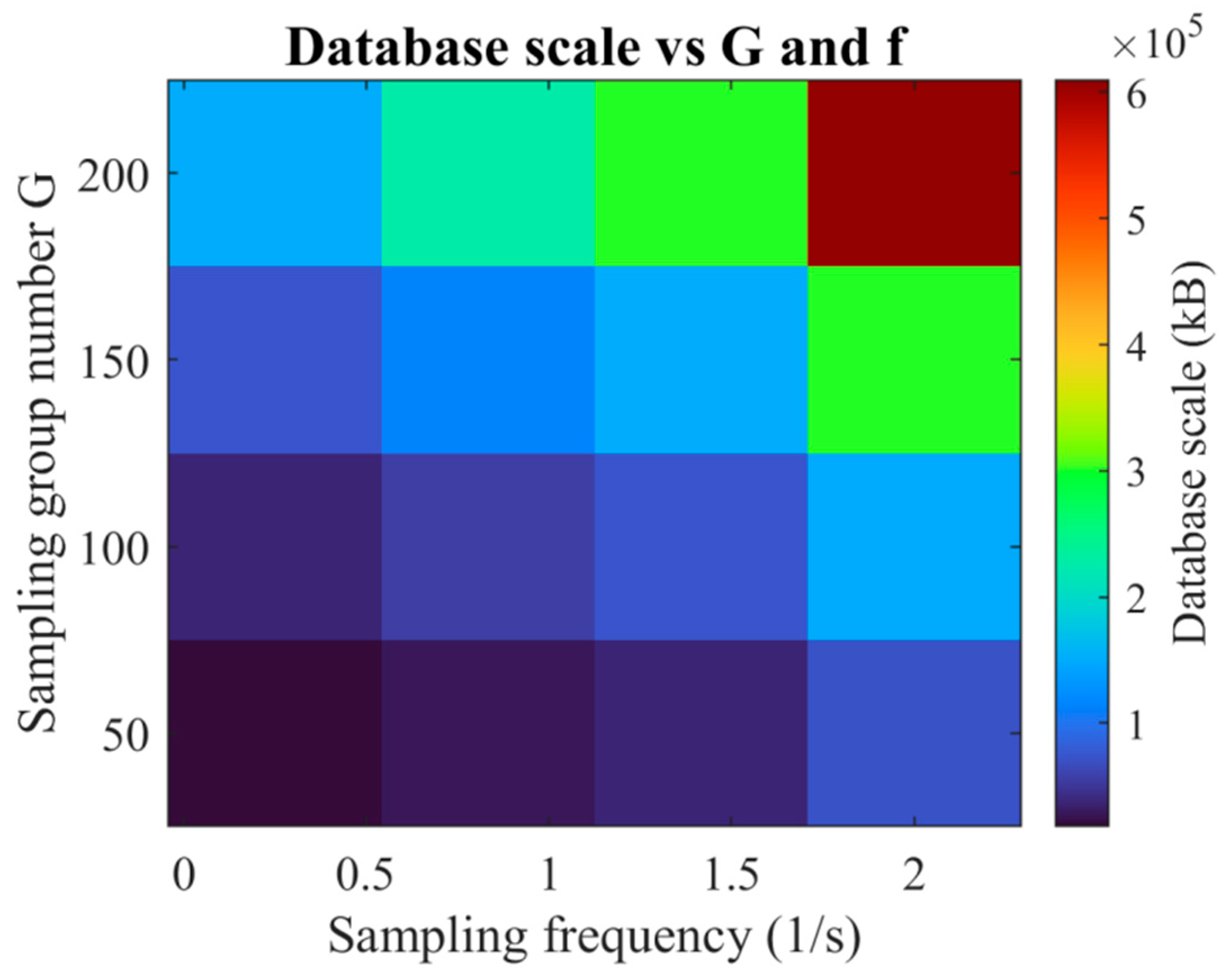 Micromachines 16 01267 g014