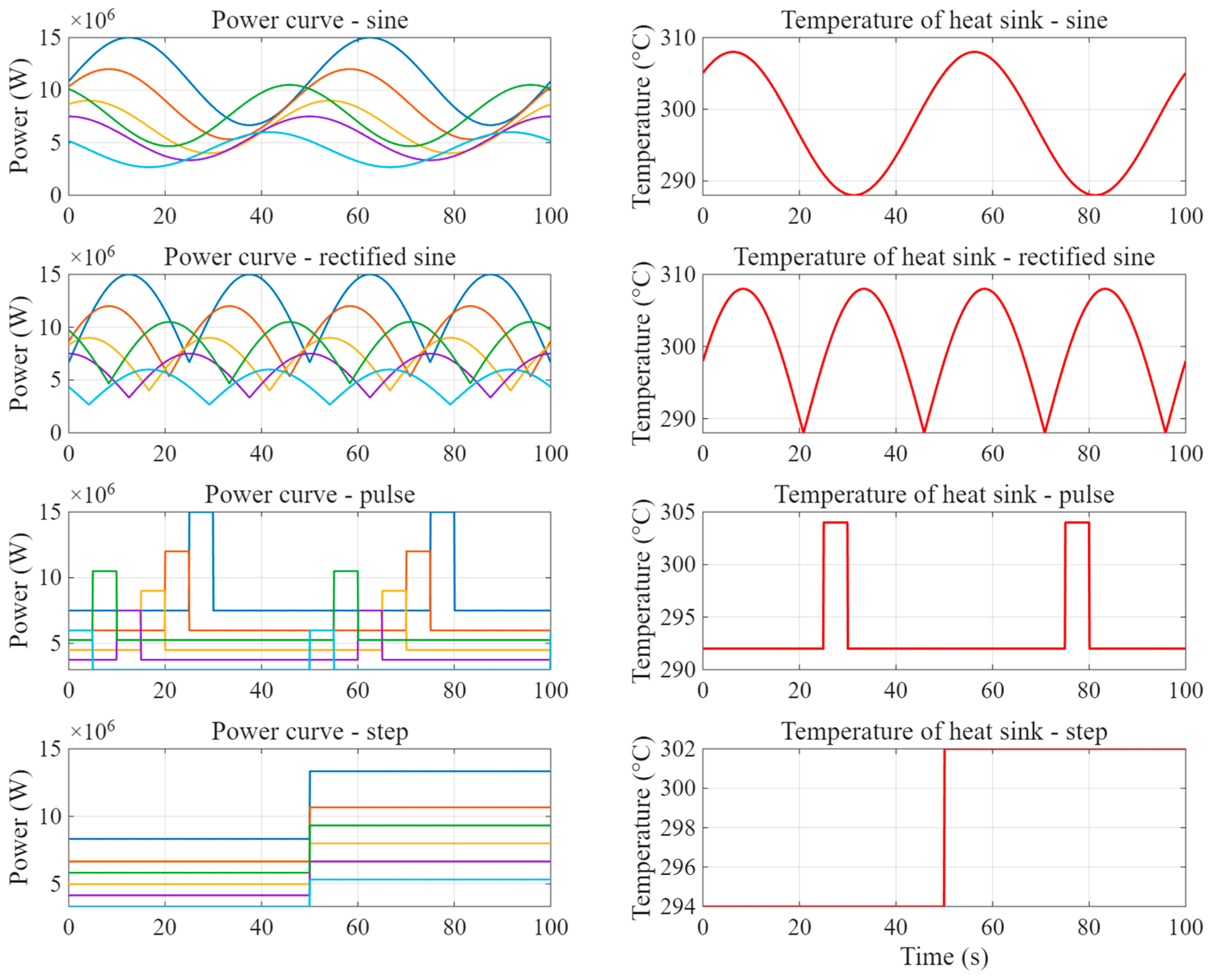 Micromachines 16 01267 g015