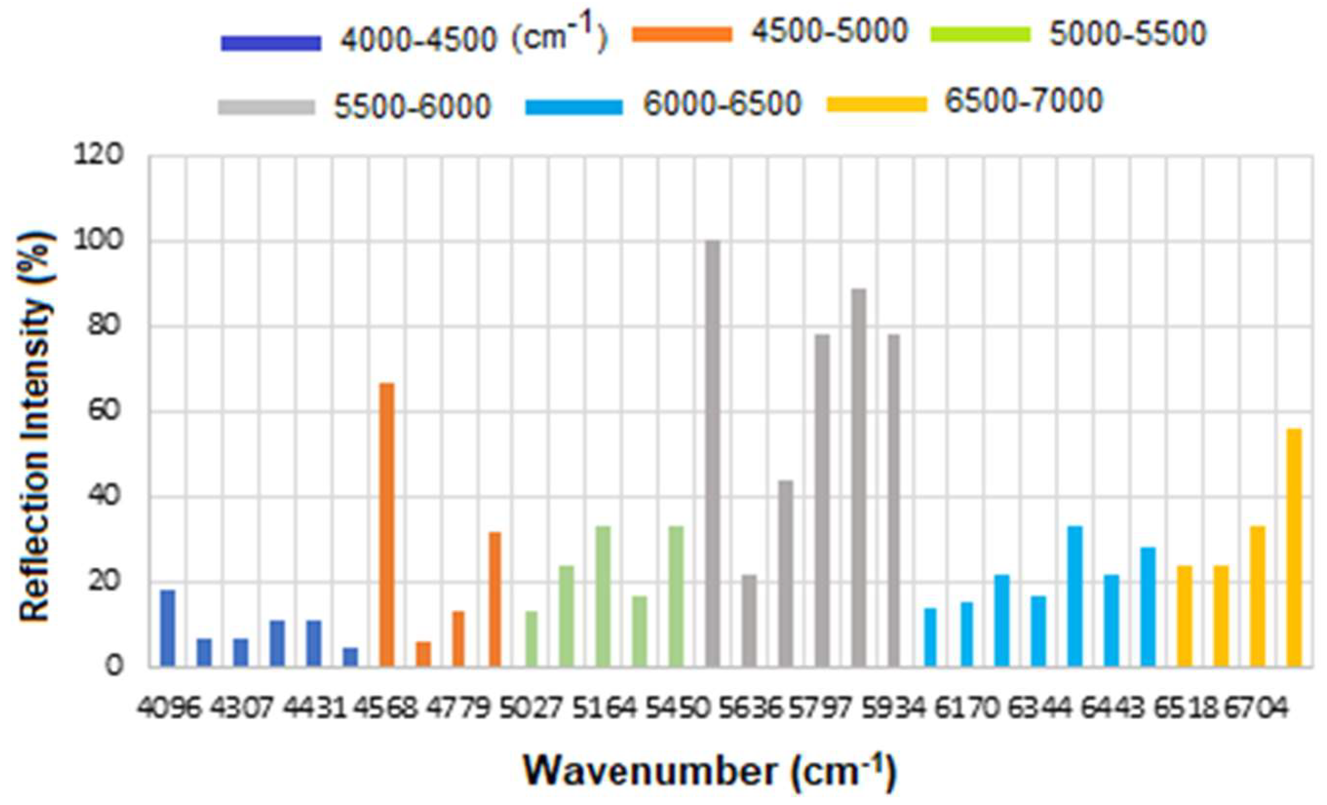 Micromachines 16 01268 g011