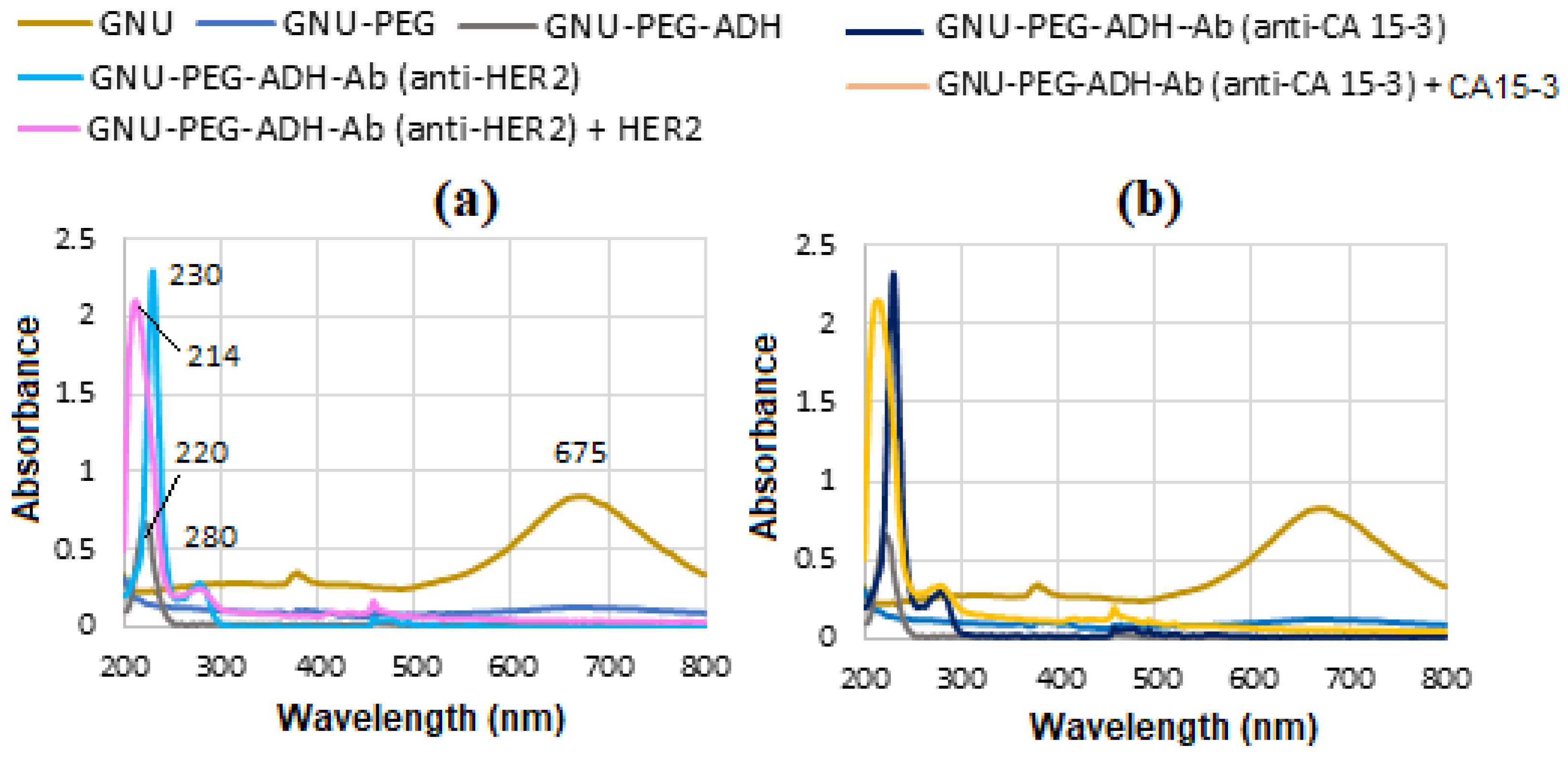 Micromachines 16 01268 g013