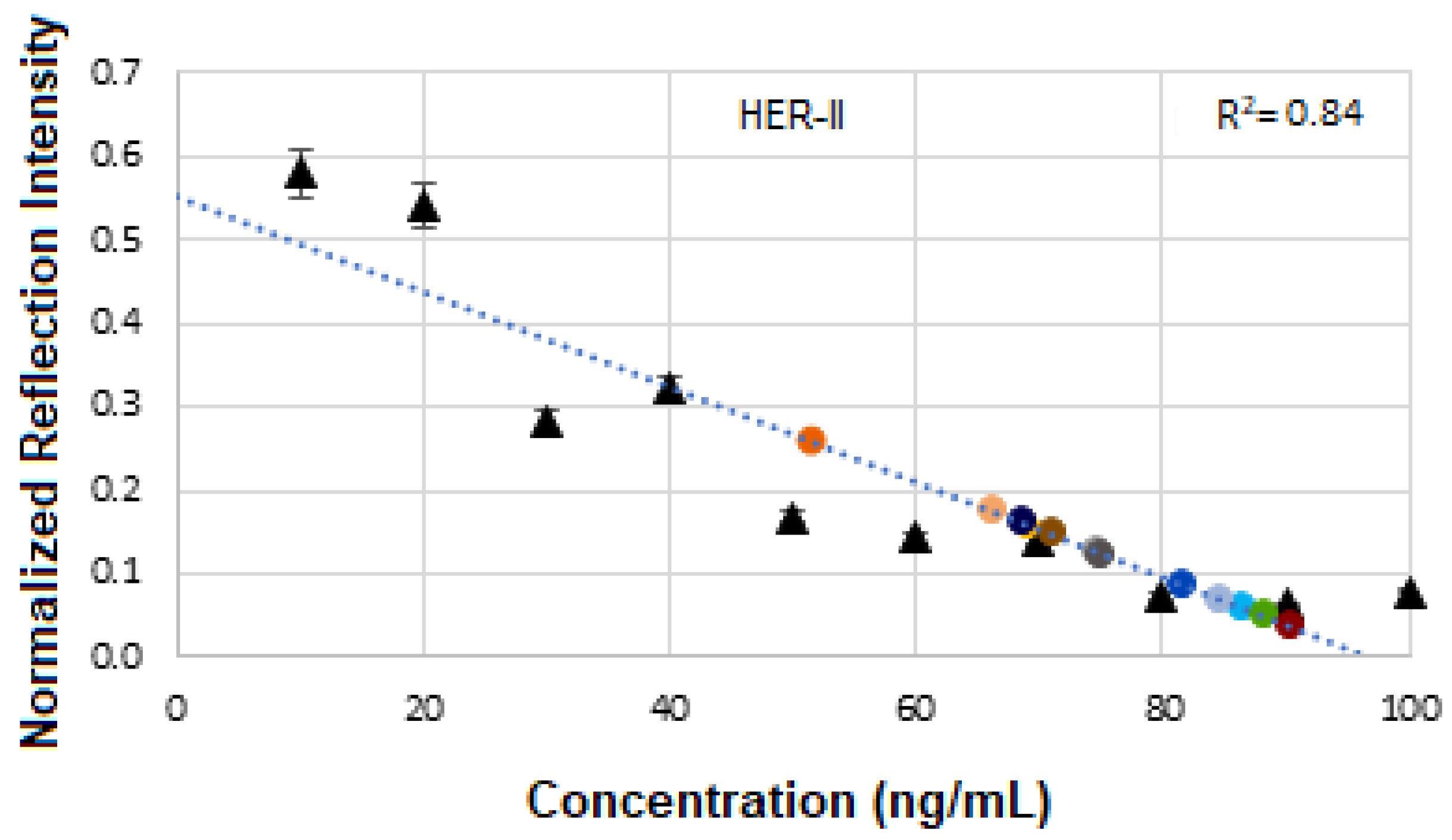 Micromachines 16 01268 g017