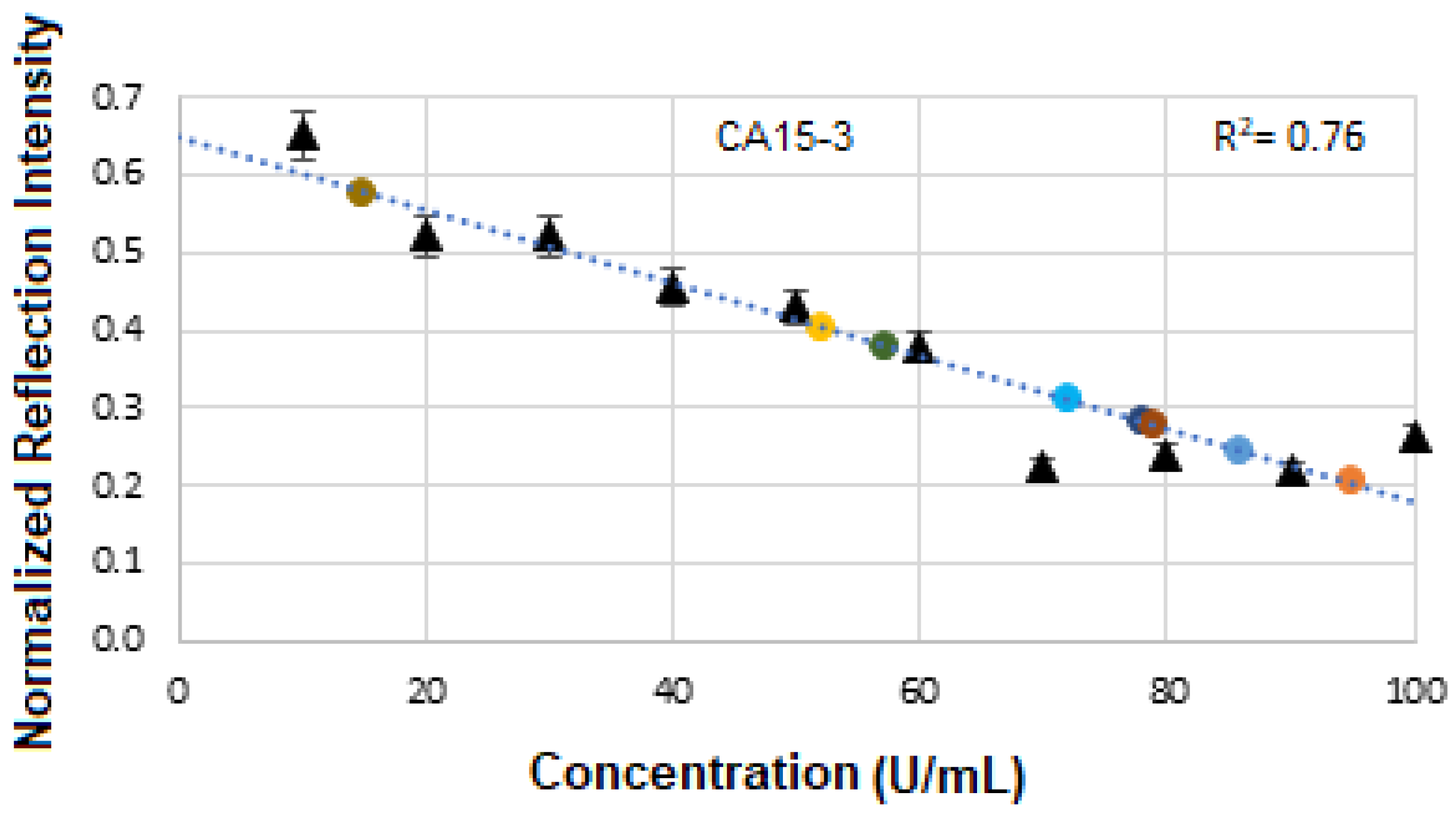 Micromachines 16 01268 g021