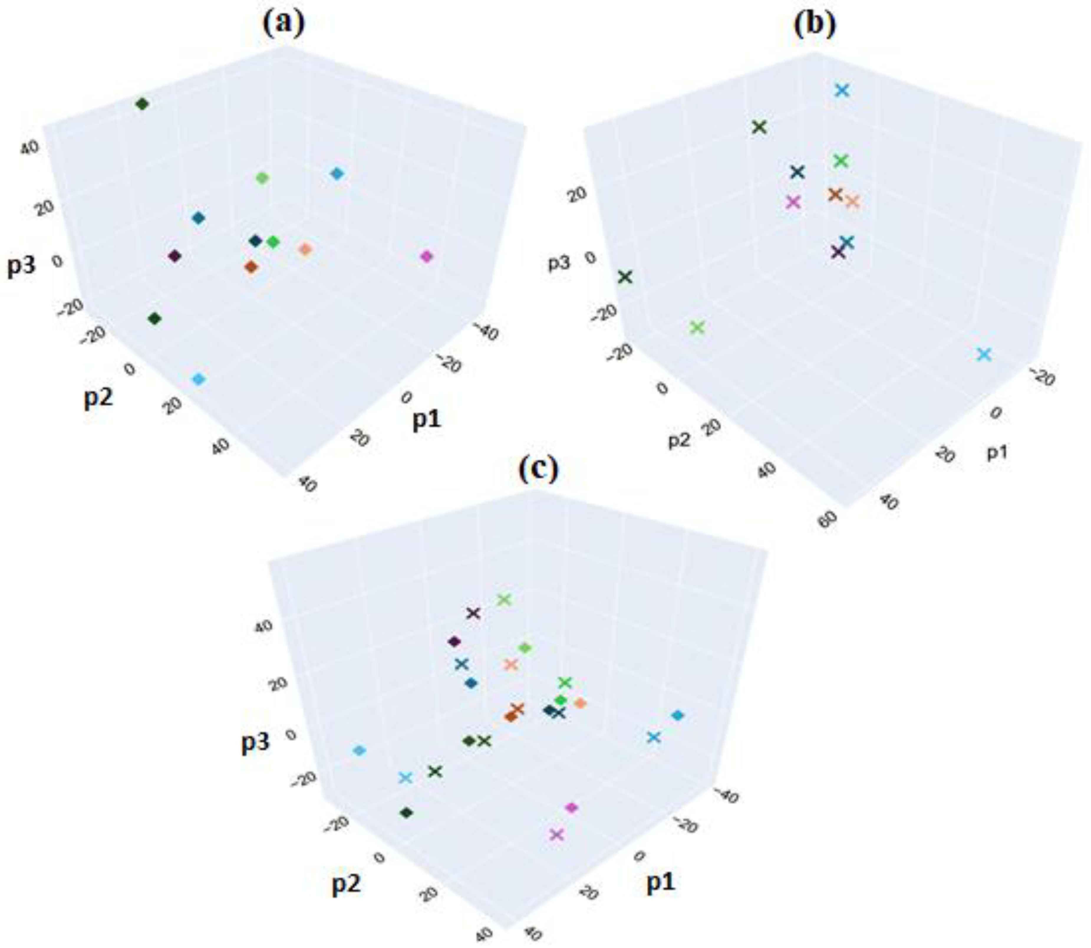 Micromachines 16 01268 g023