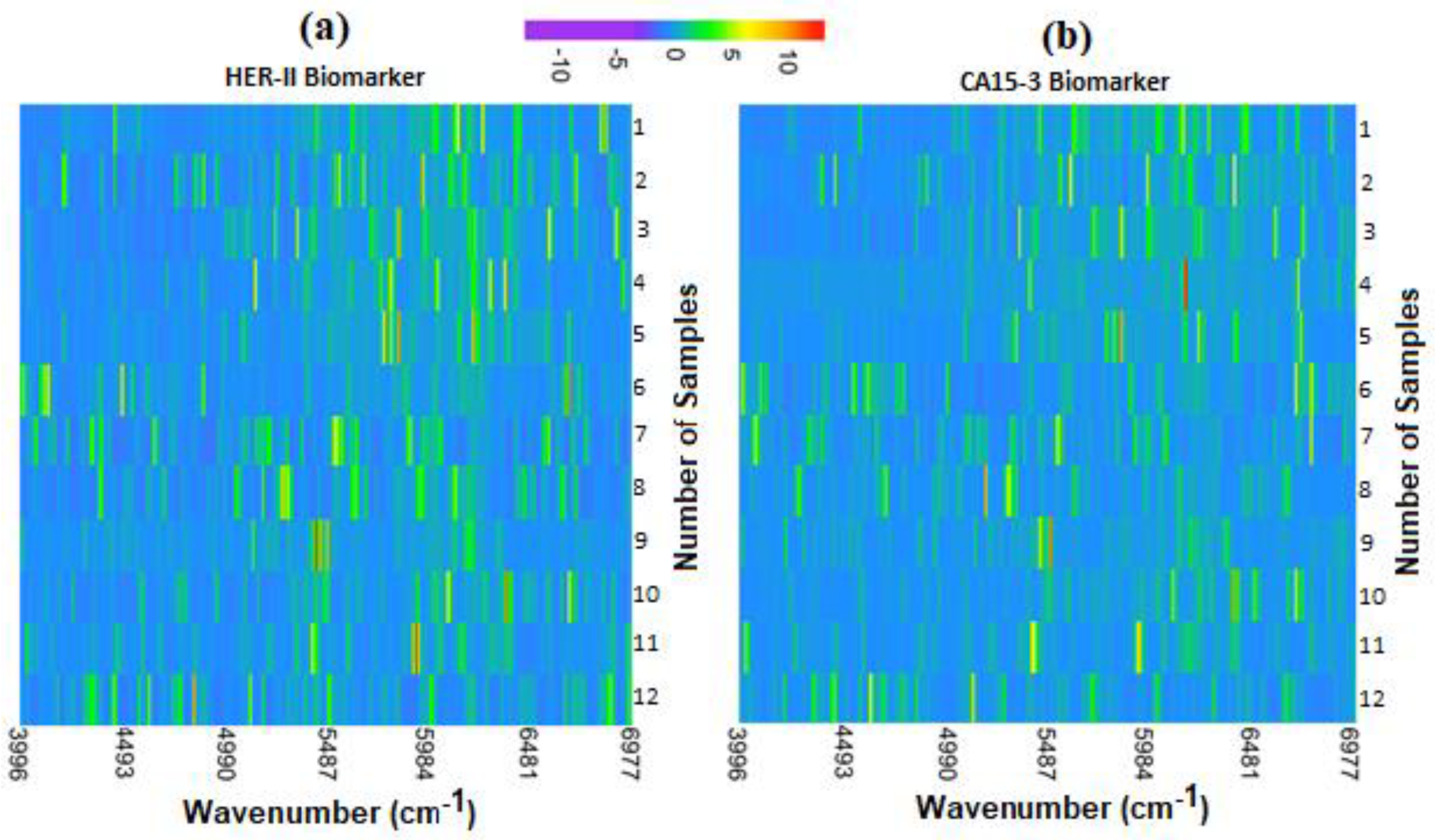 Micromachines 16 01268 g025