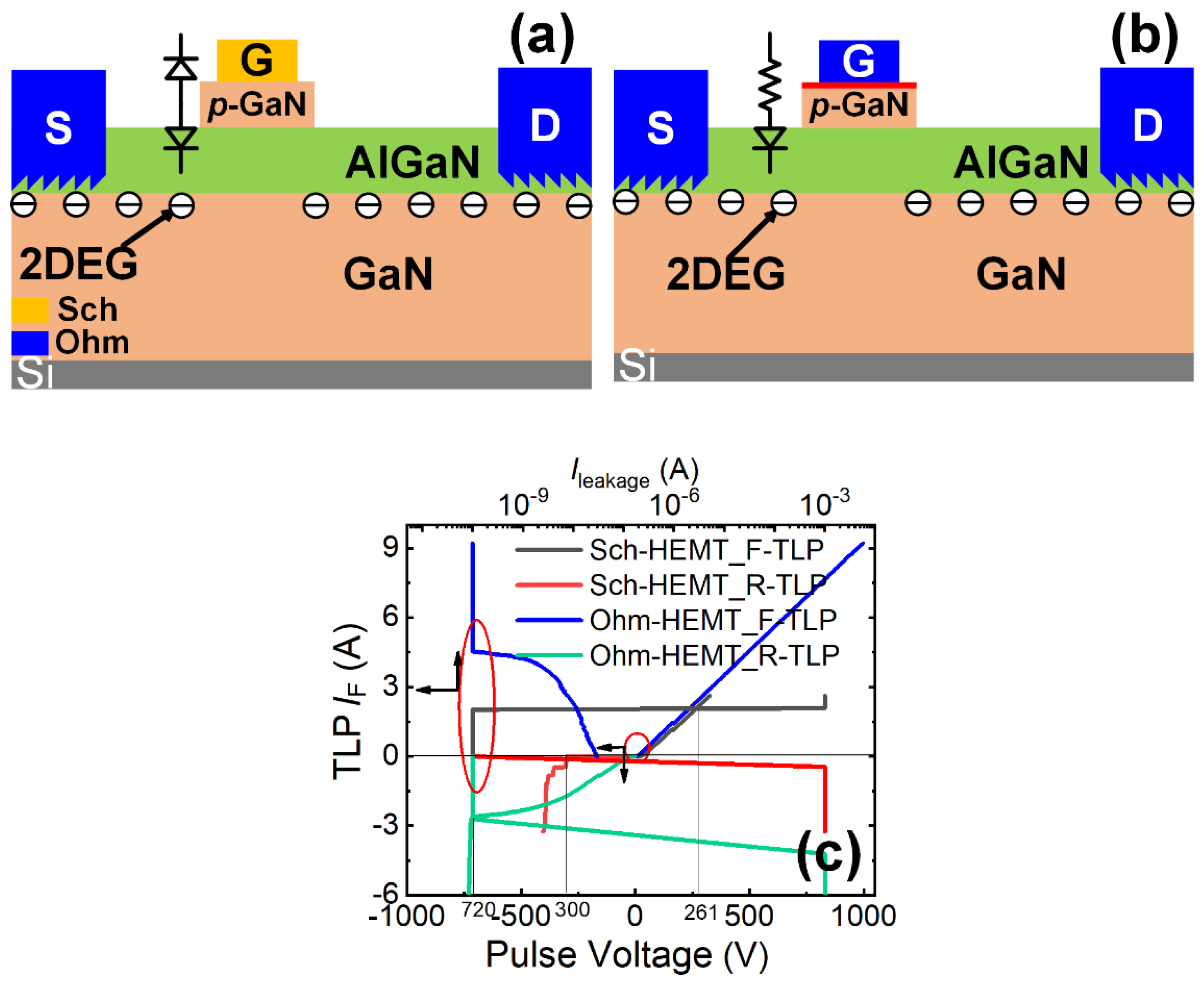 Micromachines 16 01269 g005