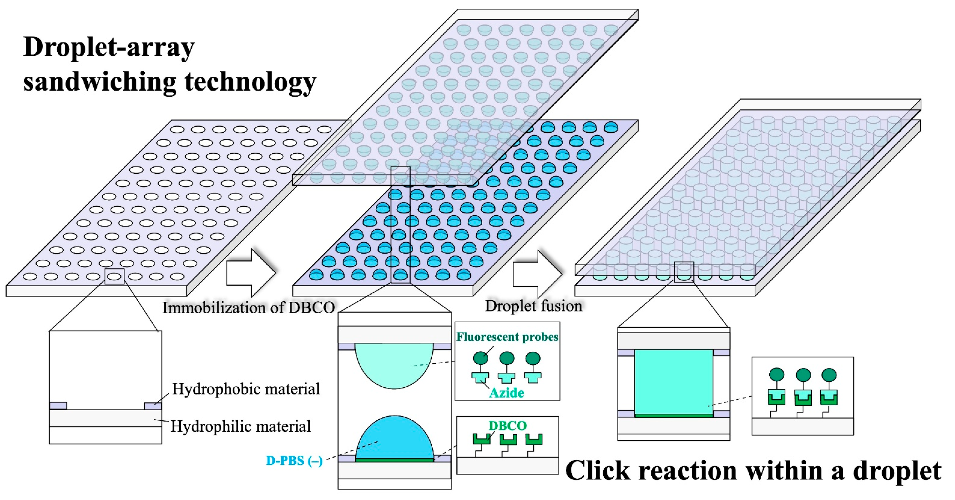 Micromachines 16 01270 g001 Micromachines 16 01270 g001