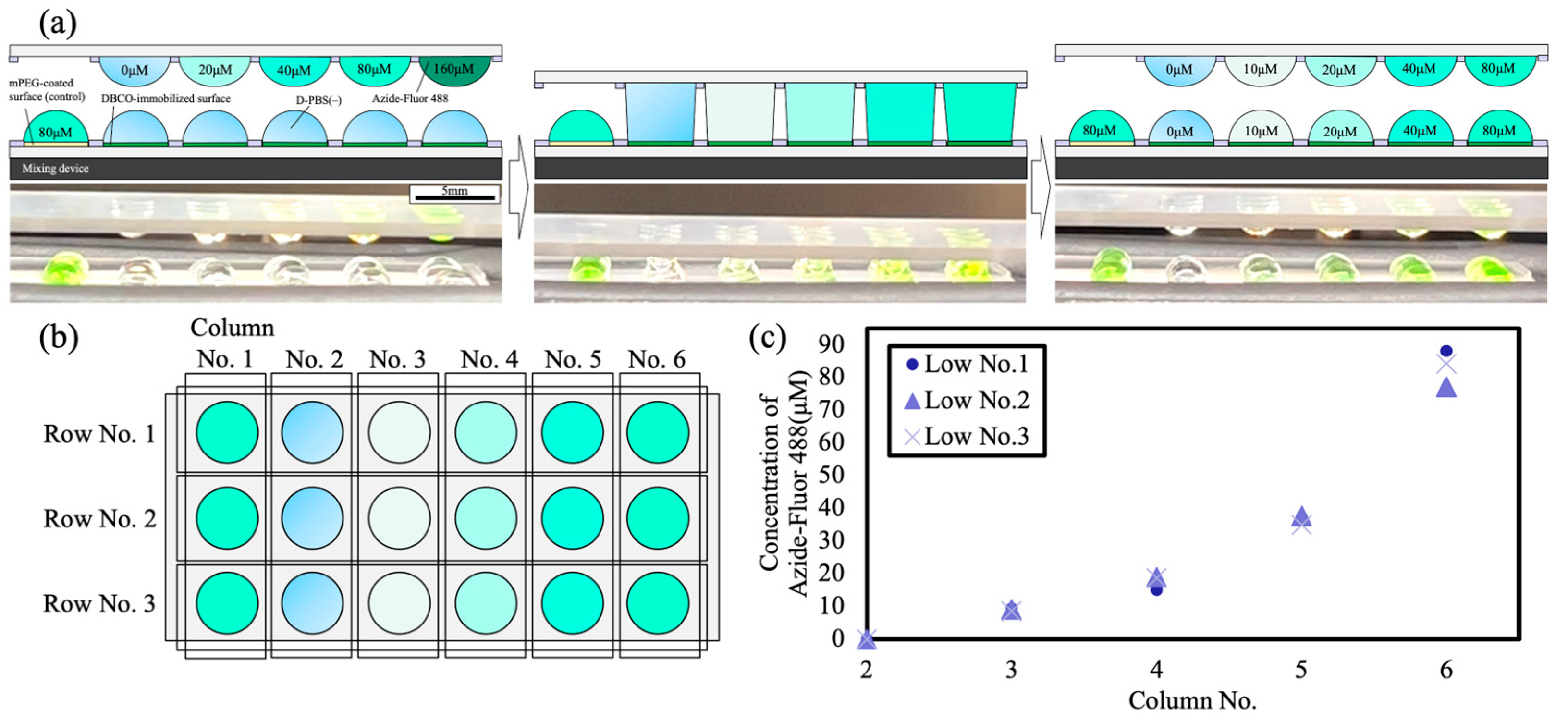 Micromachines 16 01270 g004 Micromachines 16 01270 g004