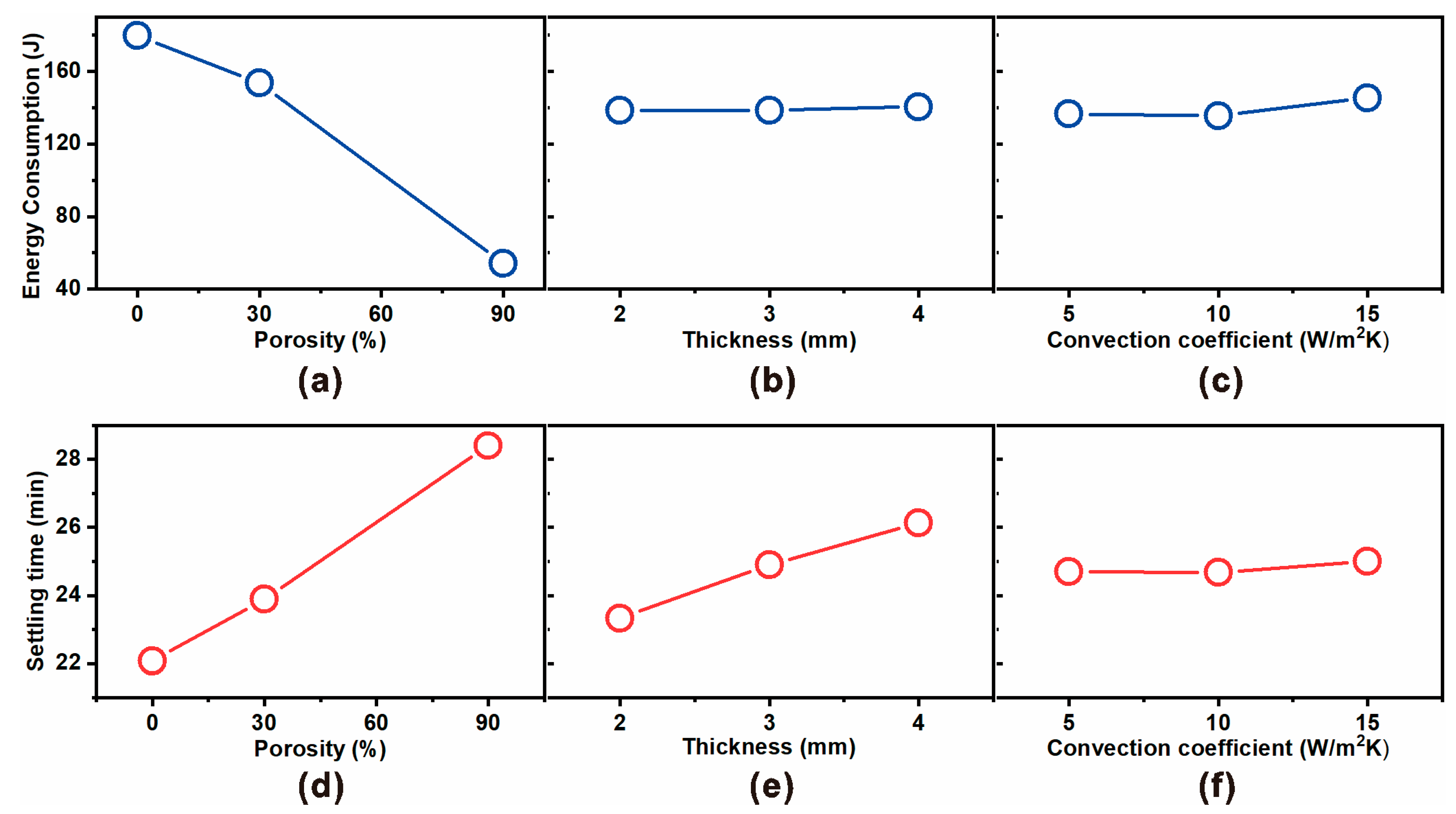 Micromachines 16 01271 g004