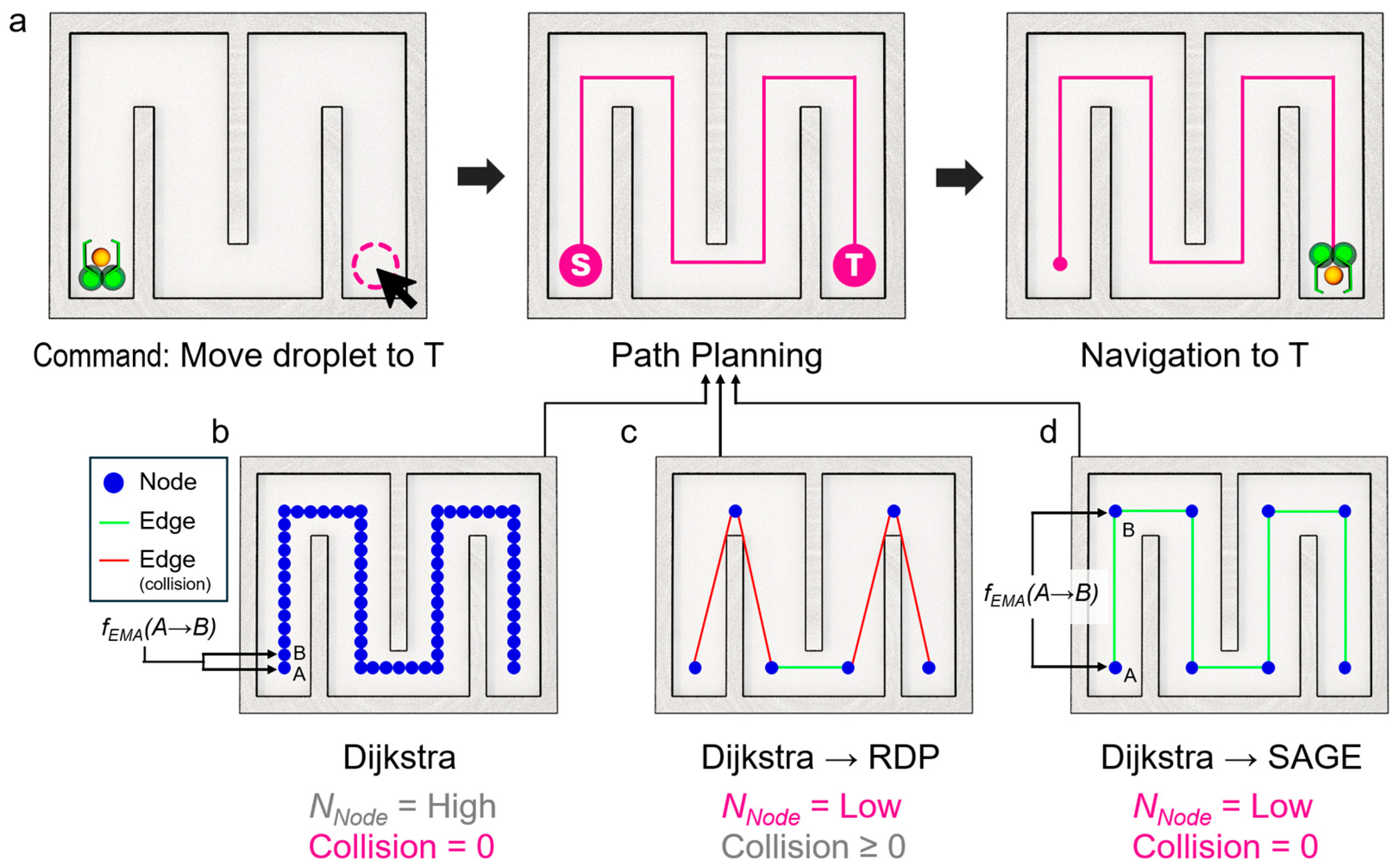 Micromachines 16 01273 g001 Micromachines 16 01273 g001