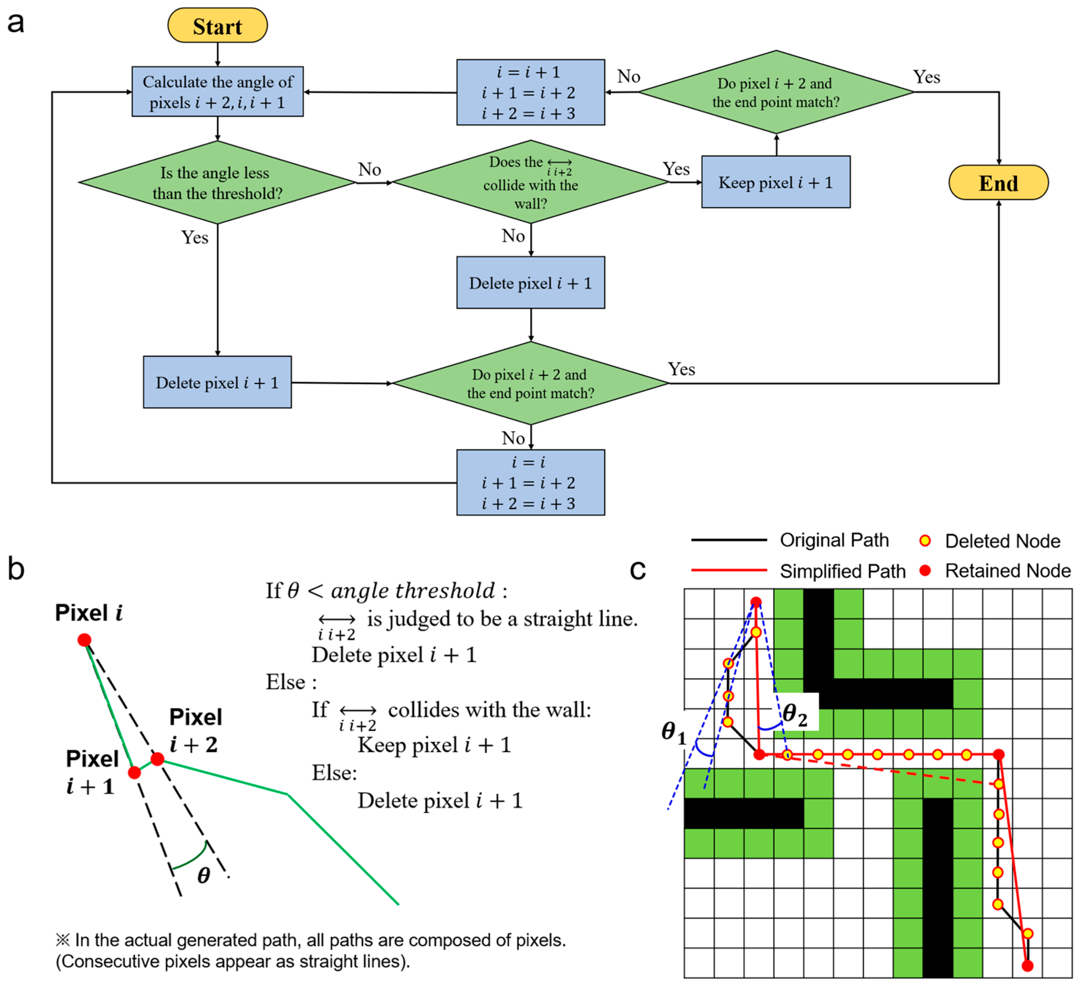 Micromachines 16 01273 g002 Micromachines 16 01273 g002