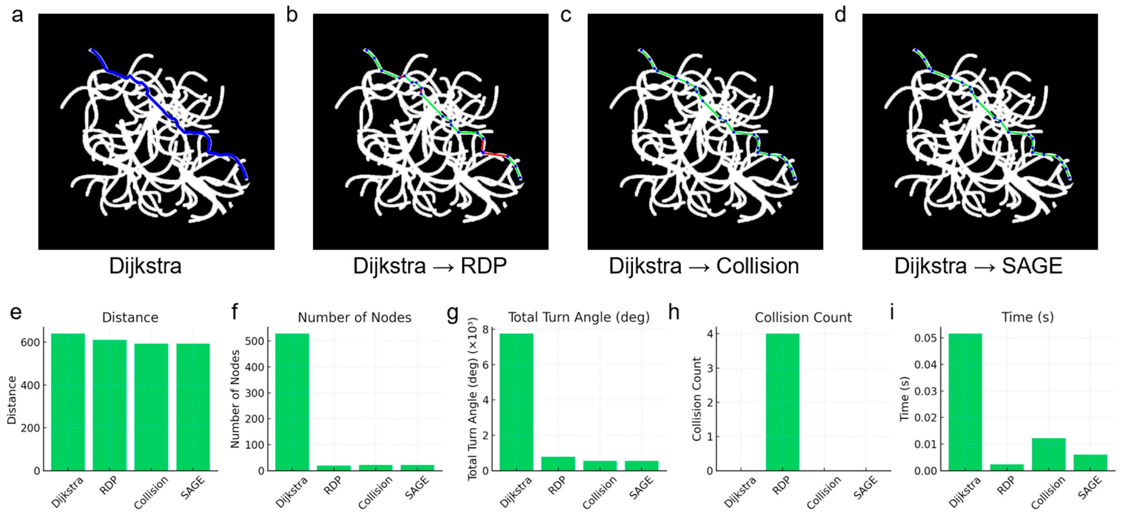 Micromachines 16 01273 g006 Micromachines 16 01273 g006
