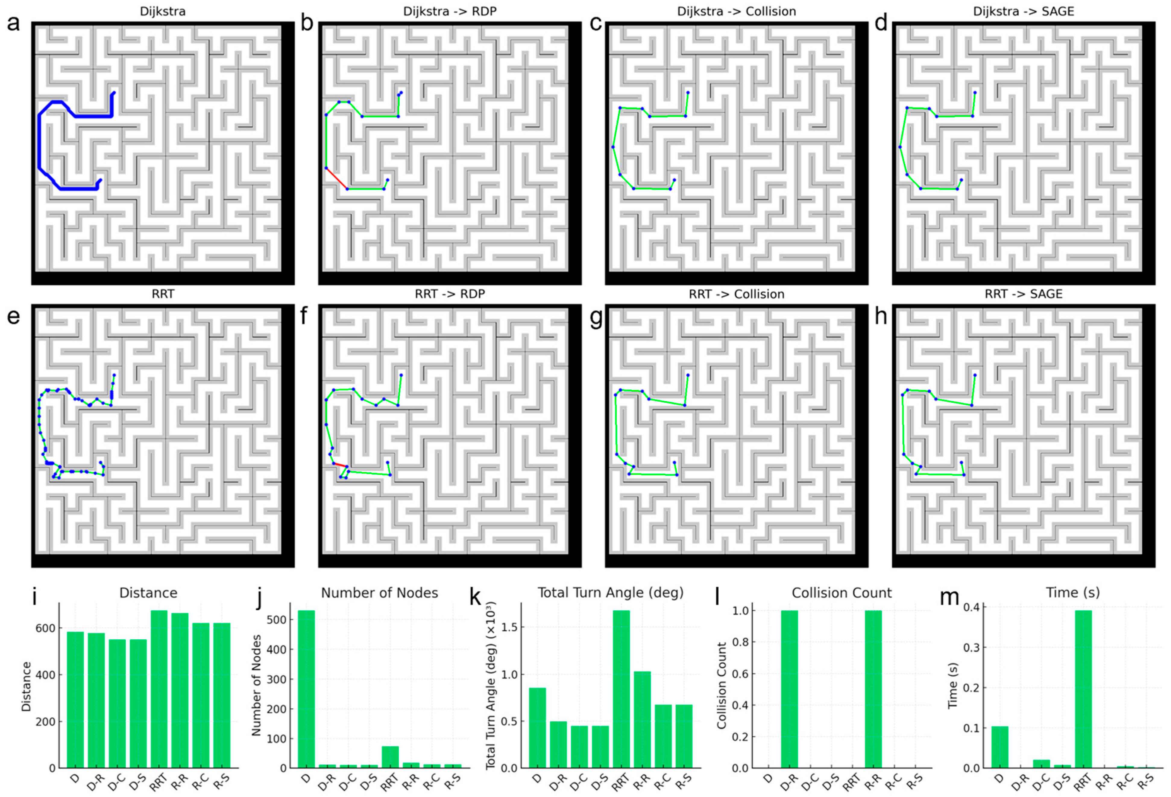 Micromachines 16 01273 g007 Micromachines 16 01273 g007