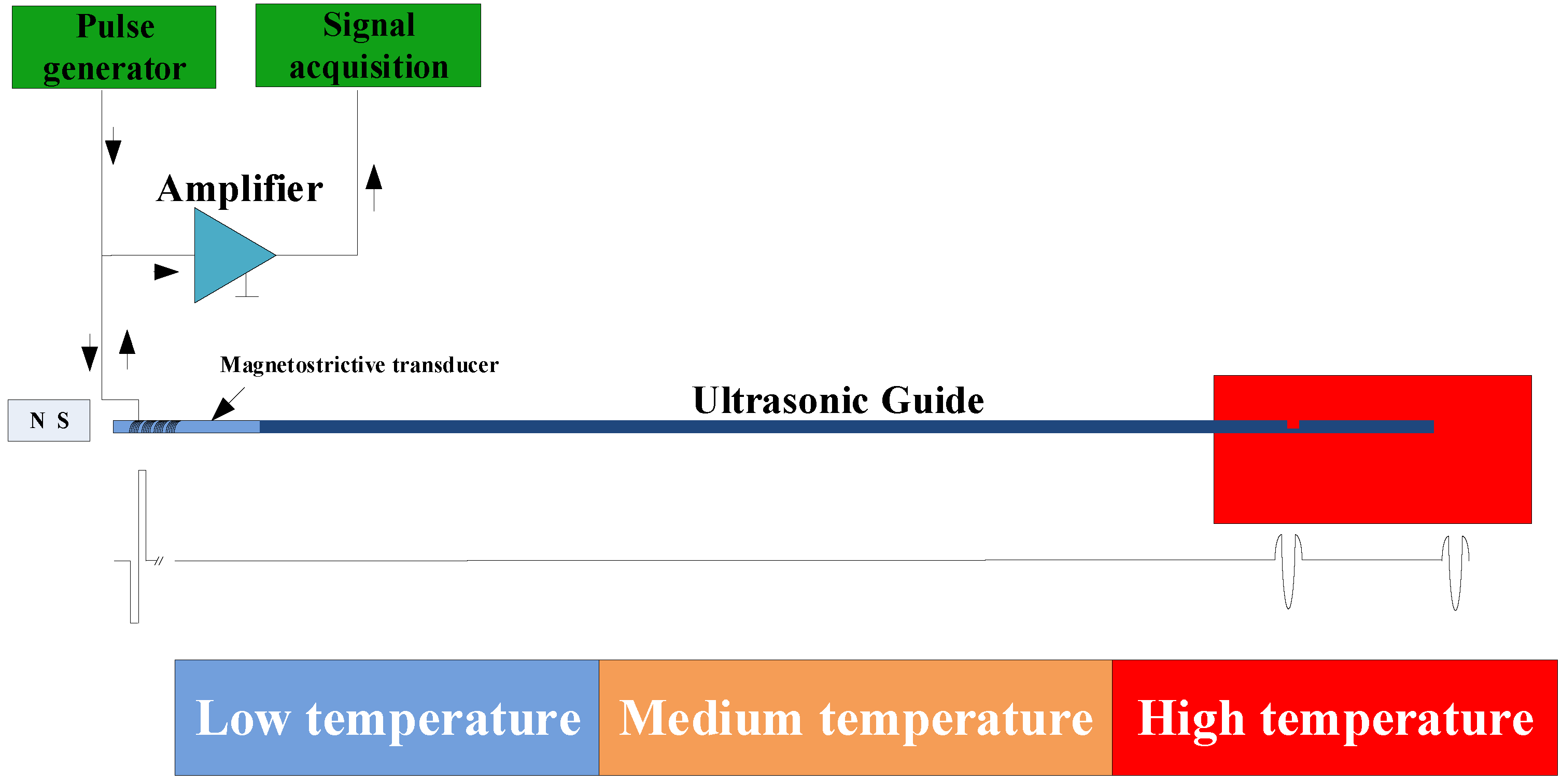 Micromachines 16 01274 g001
