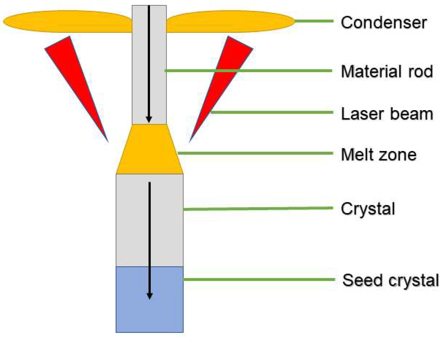 Micromachines 16 01274 g004