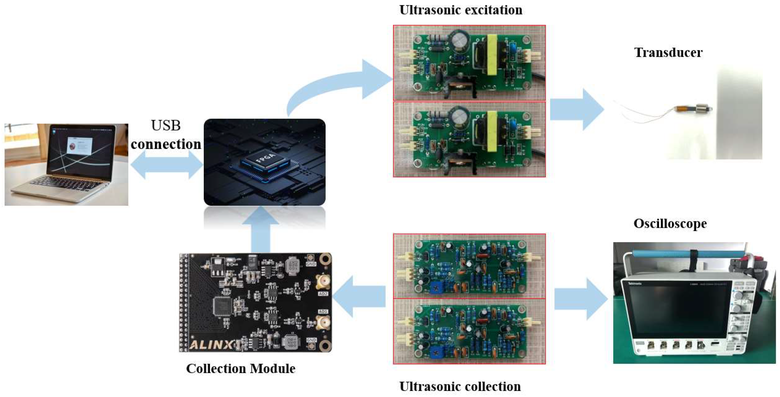 Micromachines 16 01274 g010