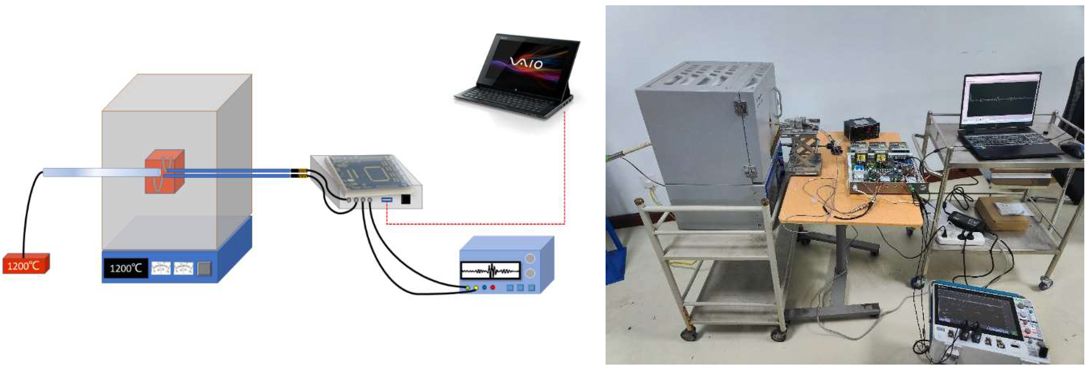 Micromachines 16 01274 g012