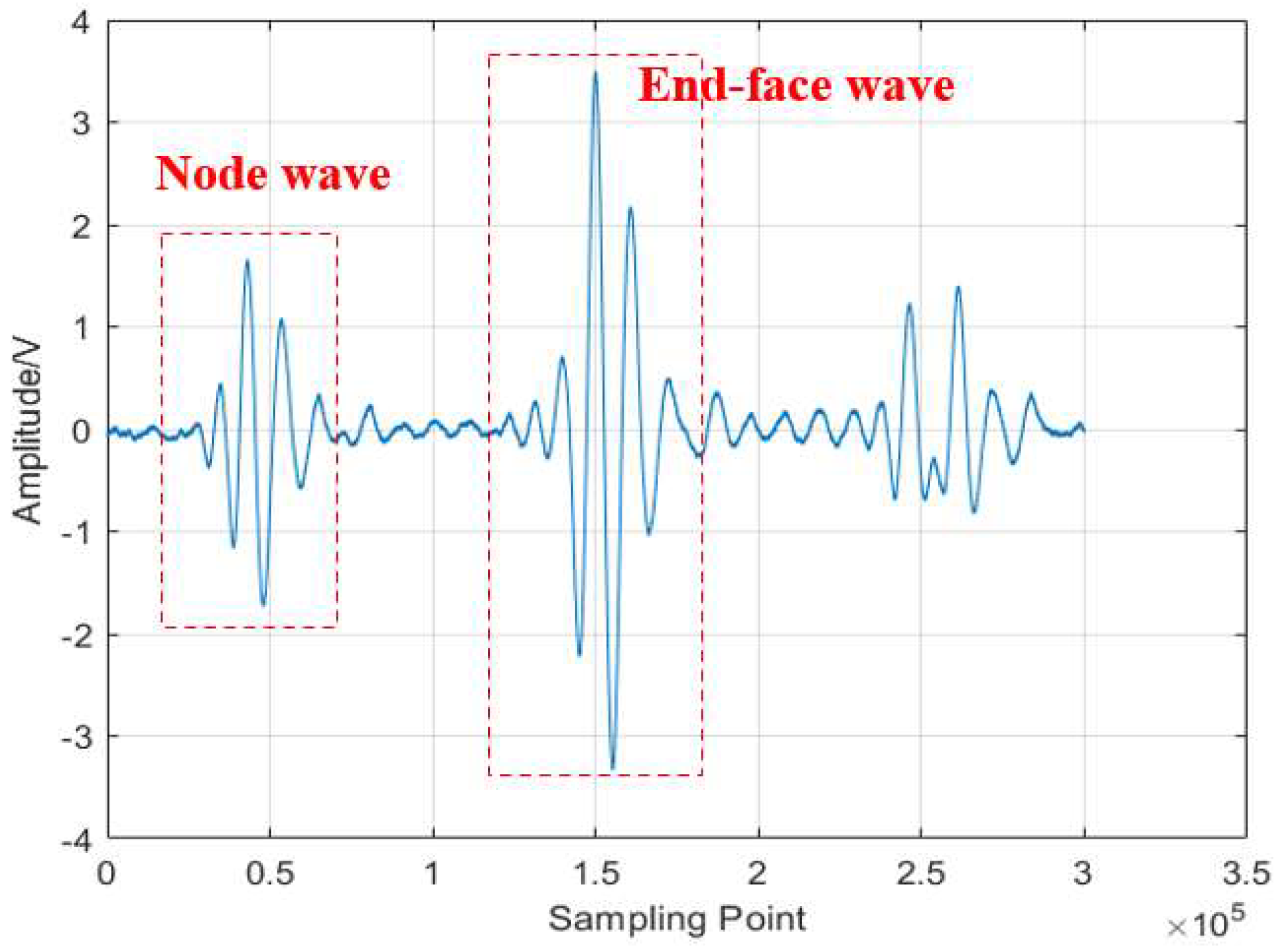 Micromachines 16 01274 g013