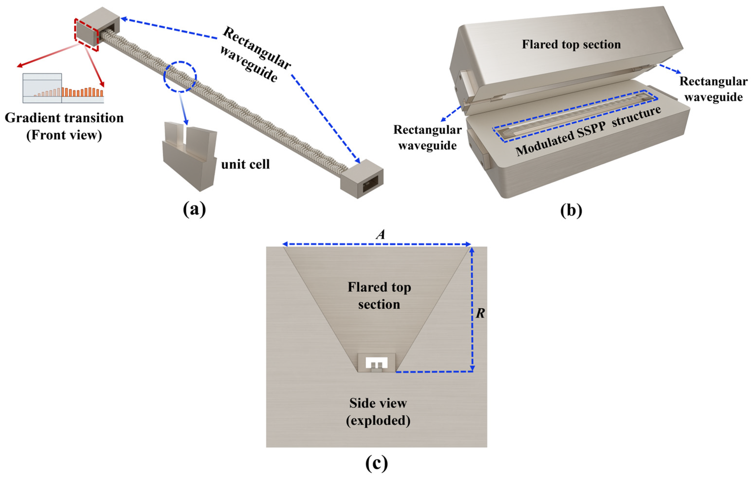 Micromachines 16 01276 g002