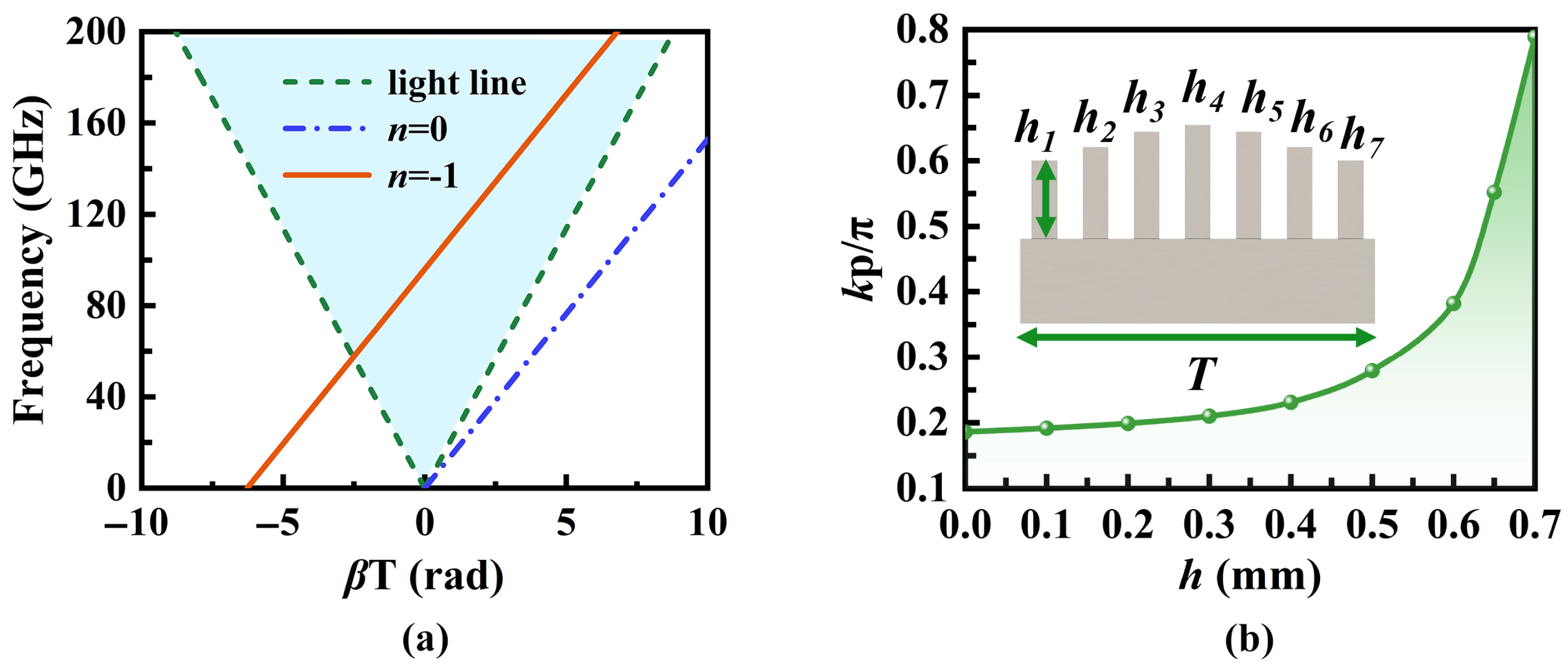 Micromachines 16 01276 g005