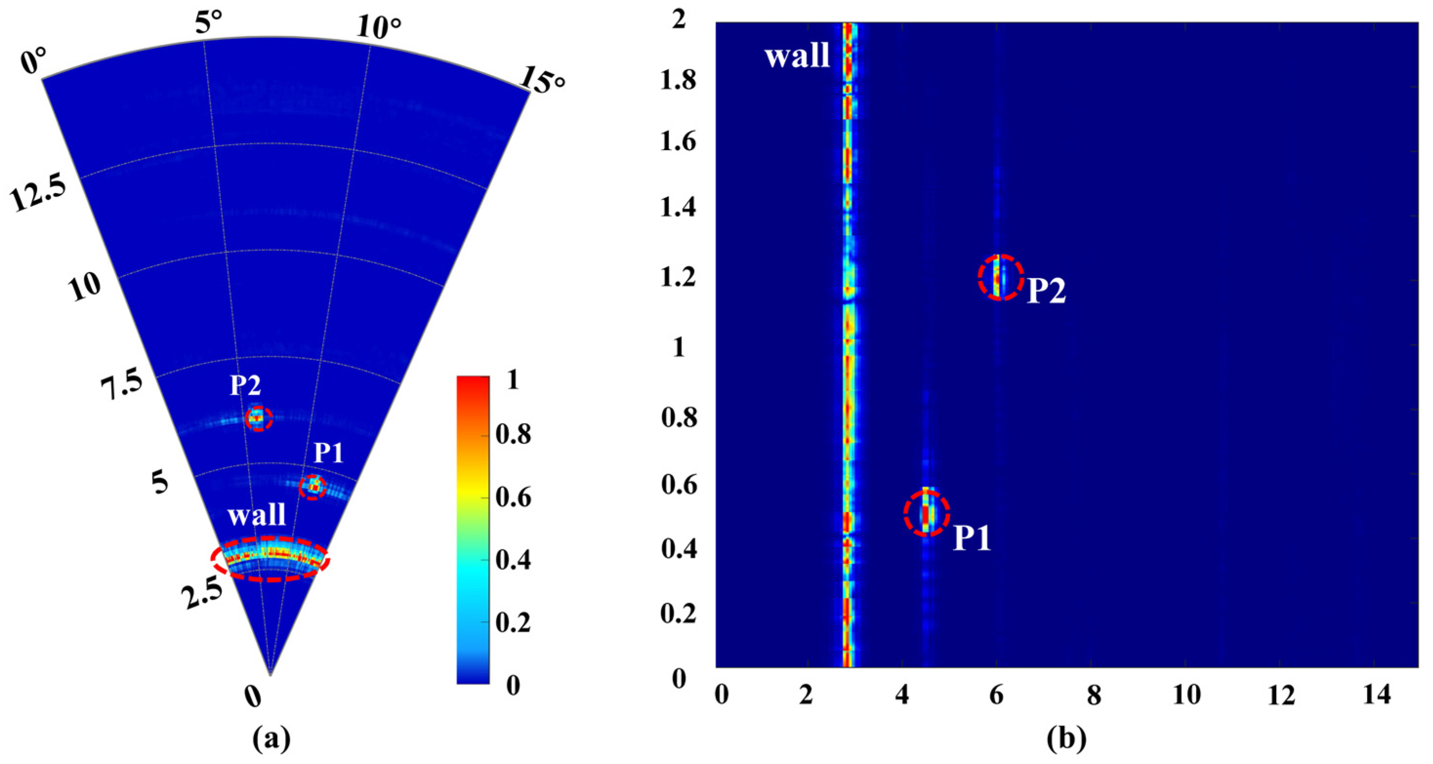 Micromachines 16 01276 g014