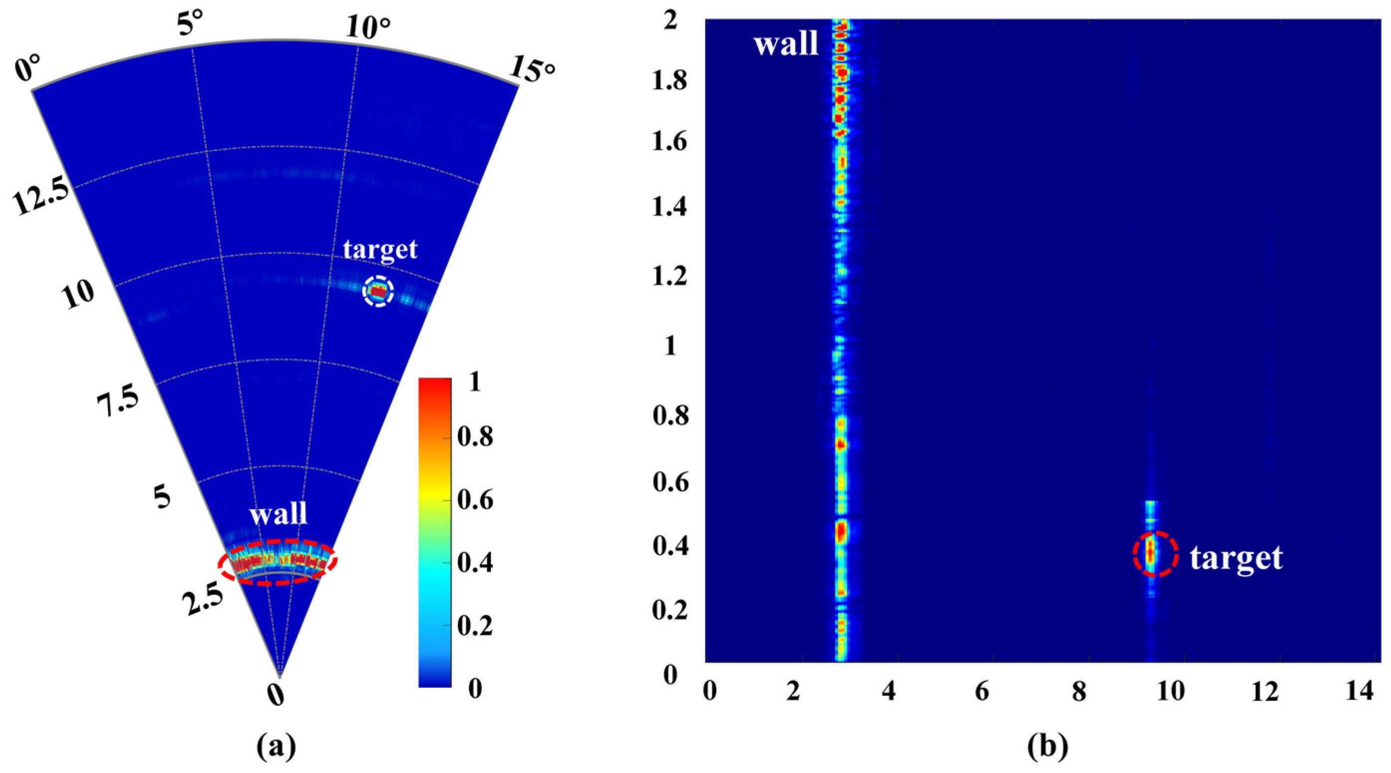 Micromachines 16 01276 g015