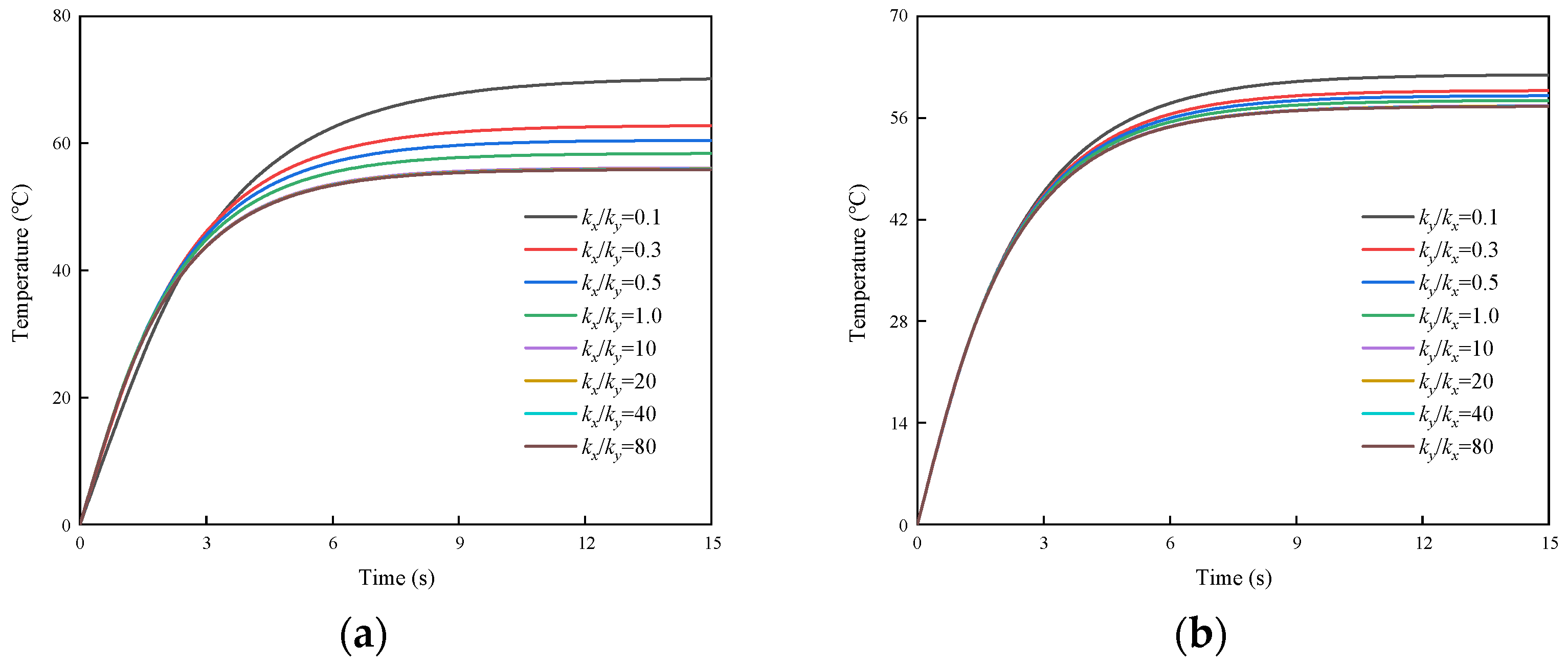 Micromachines 16 01277 g006