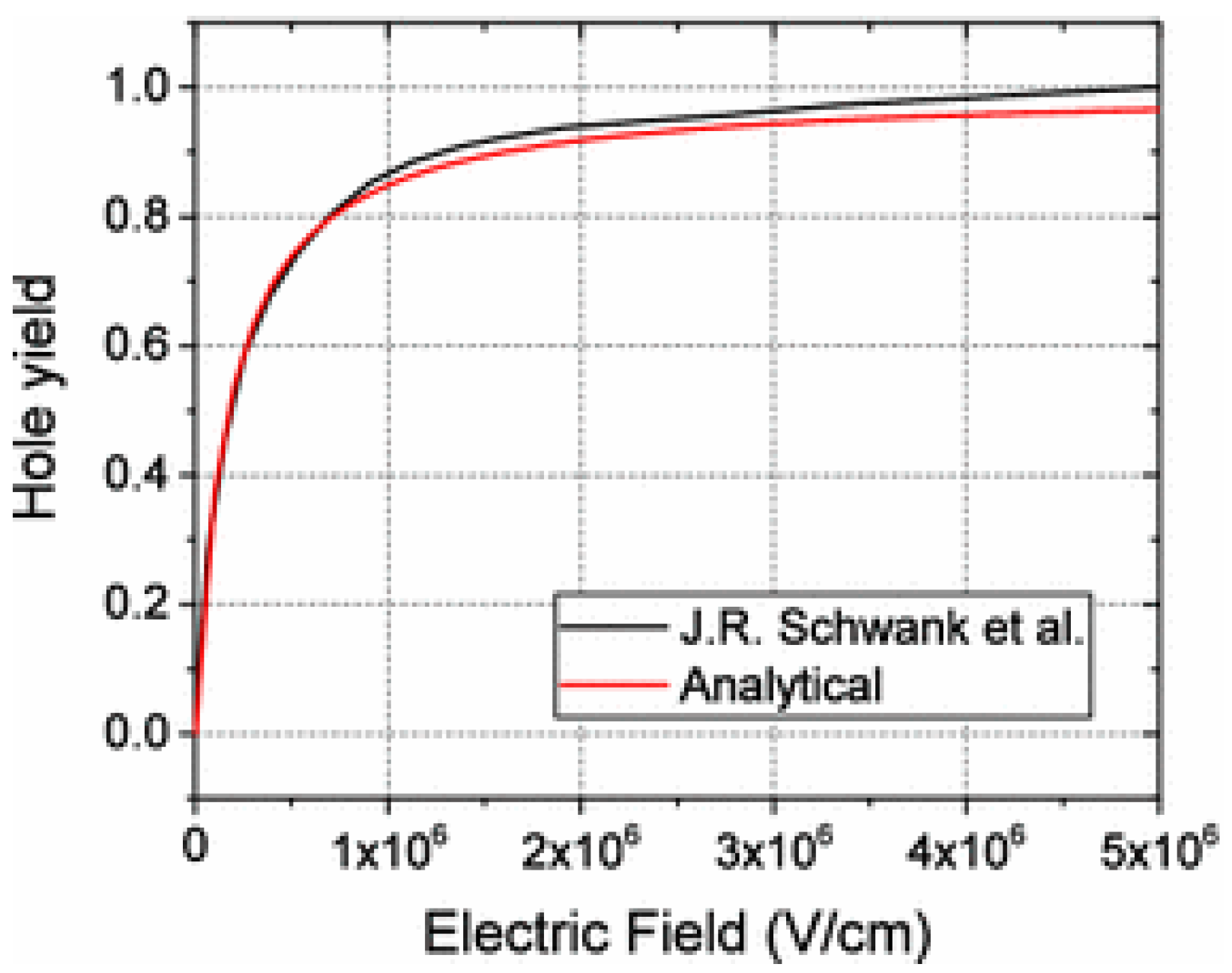 Micromachines 16 01278 g002