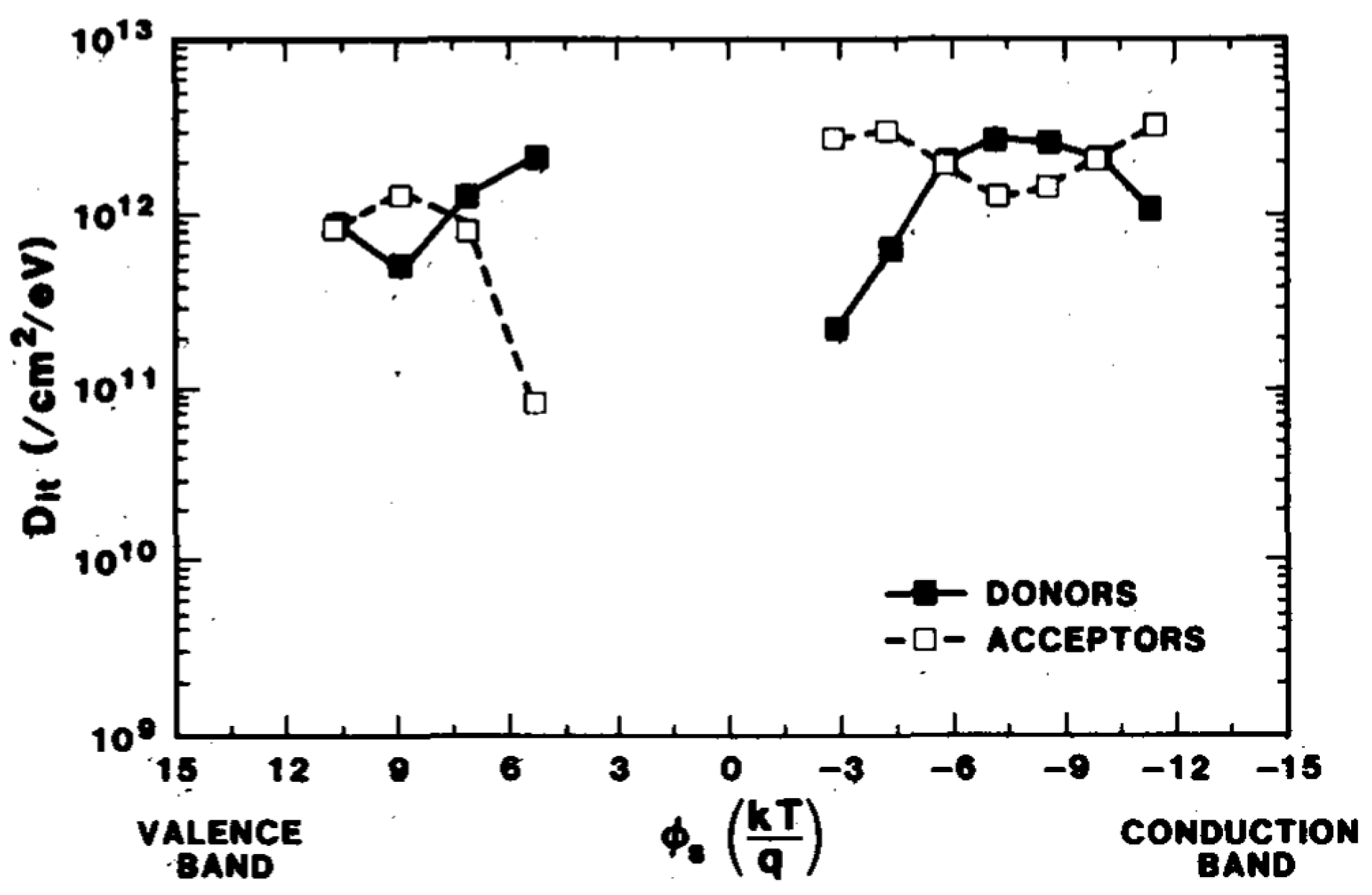Micromachines 16 01278 g007