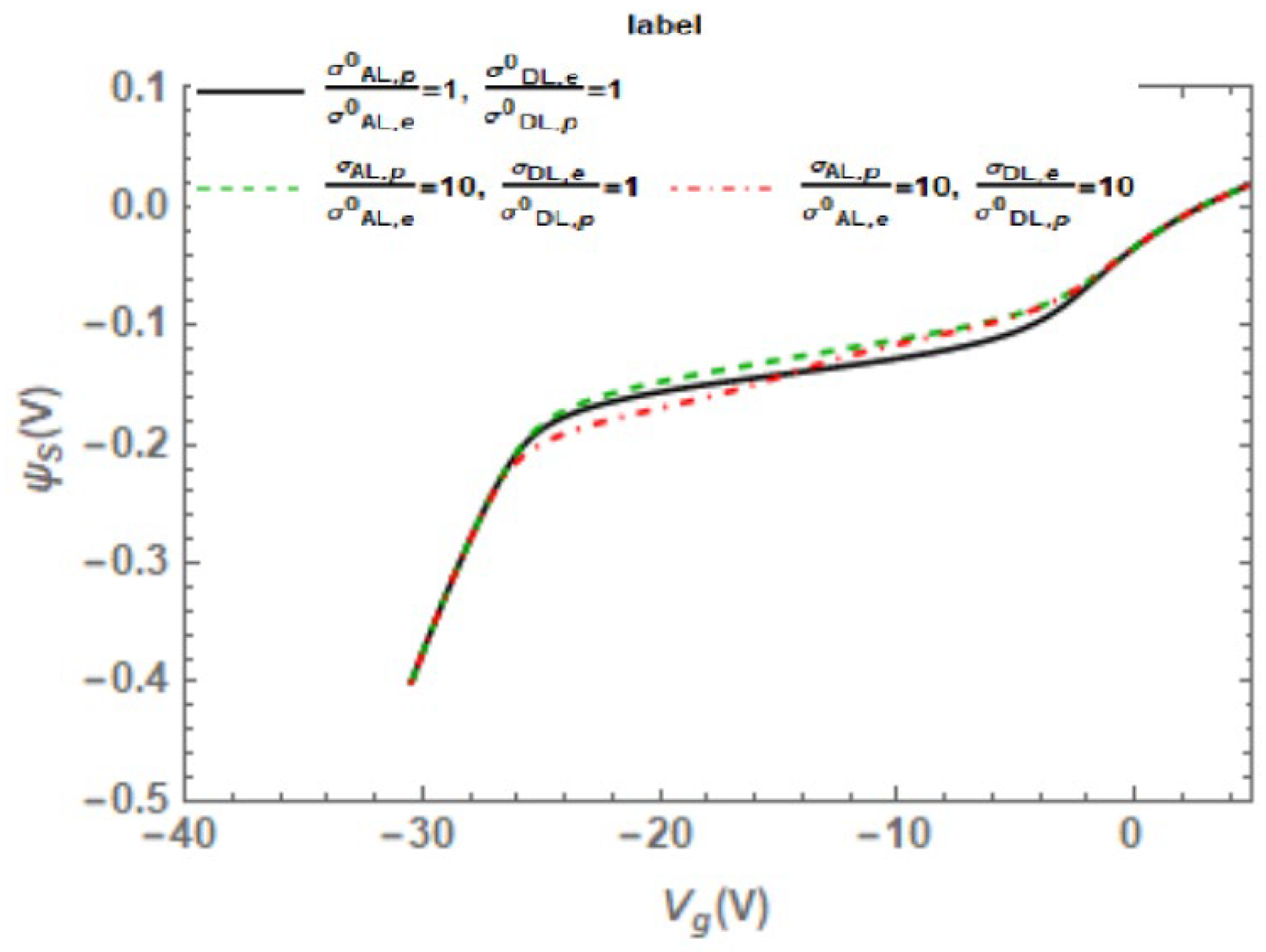 Micromachines 16 01278 g009