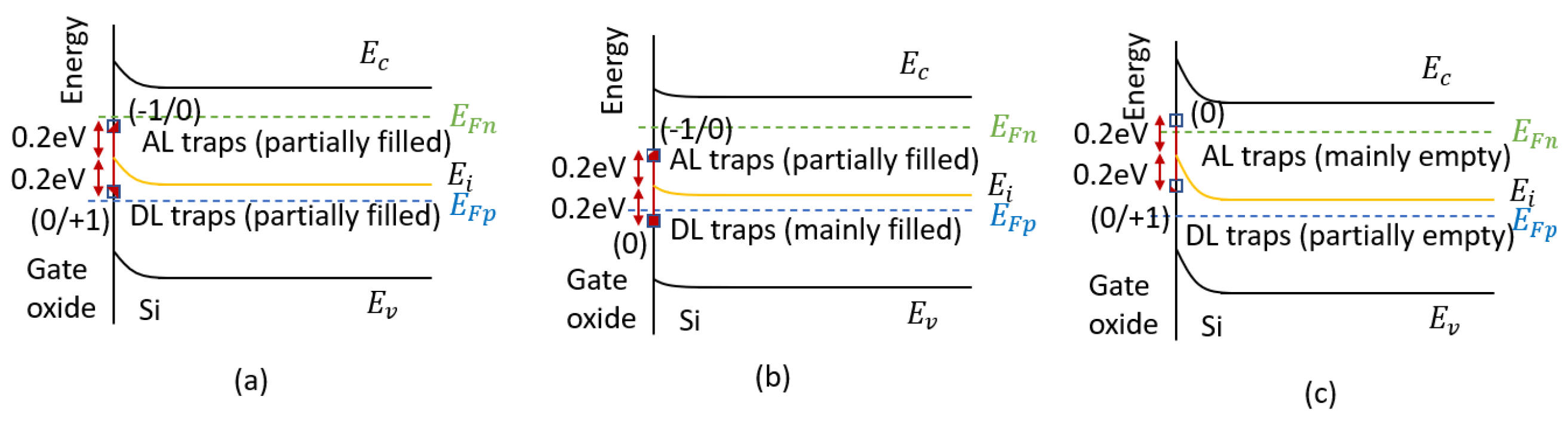 Micromachines 16 01278 g011