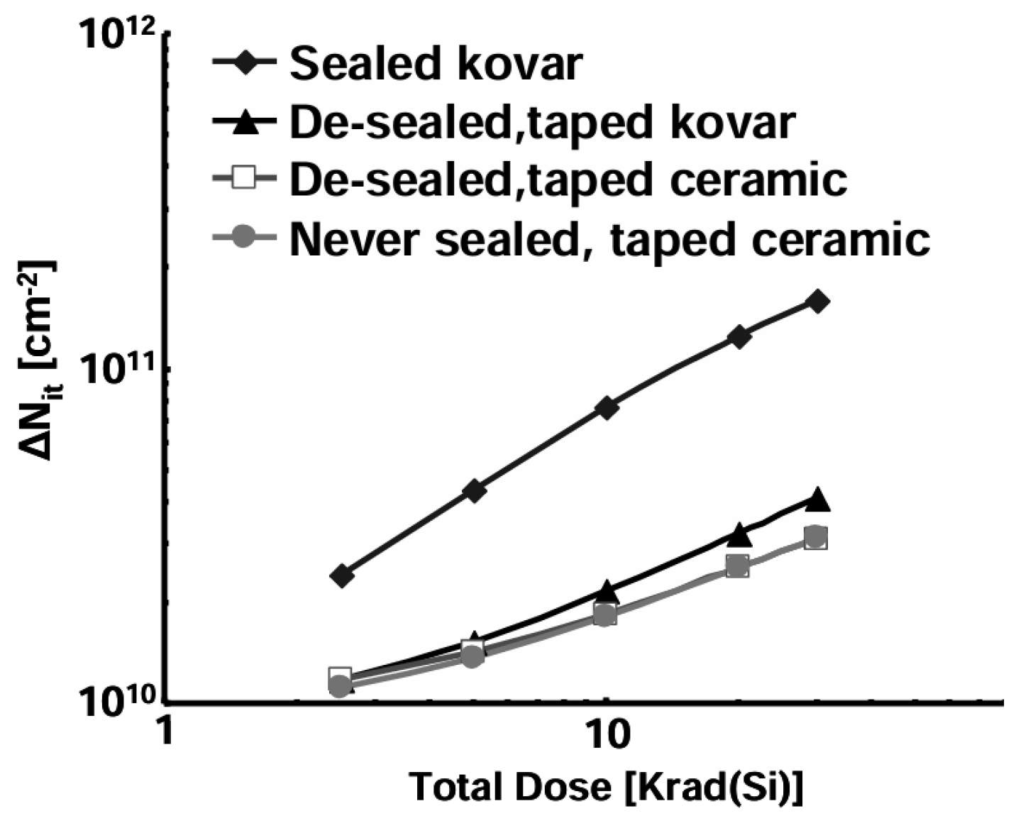 Micromachines 16 01278 g013